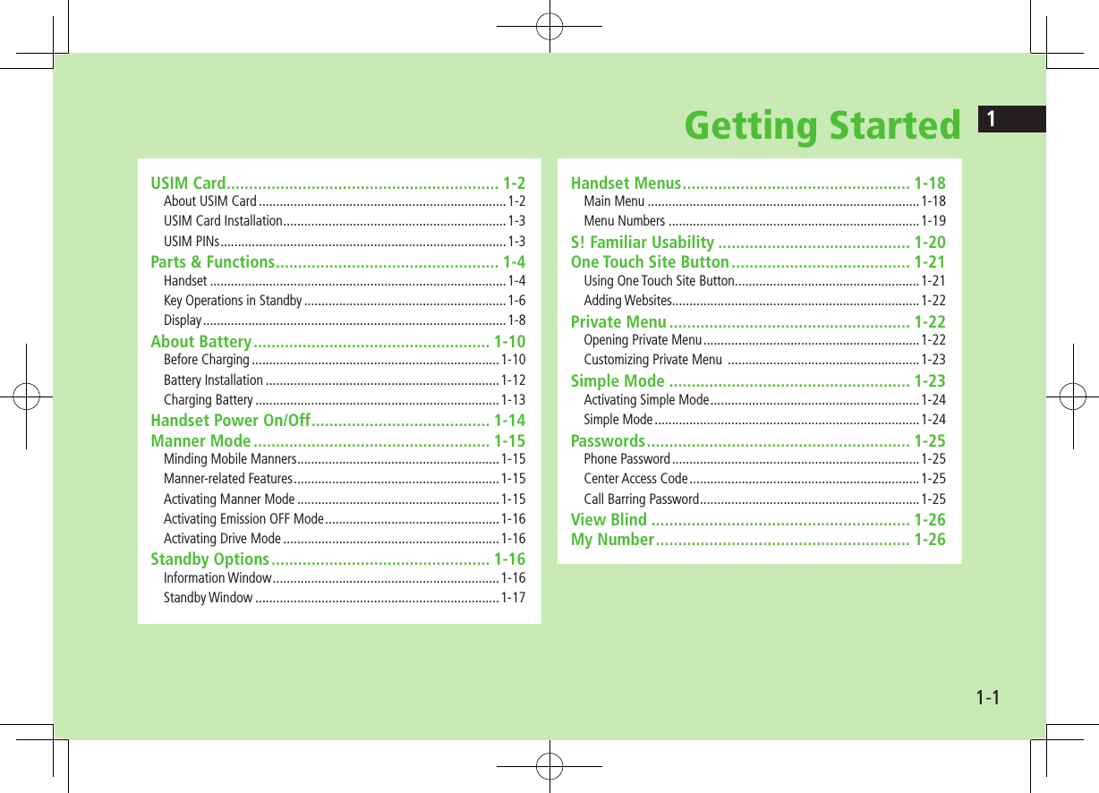 11-1Getting StartedUSIM Card ............................................................. 1-2About USIM Card .......................................................................1-2USIM Card Installation ................................................................1-3USIM PINs ..................................................................................1-3Parts &amp; Functions .................................................. 1-4Handset .....................................................................................1-4Key Operations in Standby ..........................................................1-6Display .......................................................................................1-8About Battery ..................................................... 1-10Before Charging .......................................................................1-10Battery Installation ...................................................................1-12Charging Battery ......................................................................1-13Handset Power On/Off ........................................ 1-14Manner Mode ..................................................... 1-15Minding Mobile Manners ..........................................................1-15Manner-related Features ...........................................................1-15Activating Manner Mode ..........................................................1-15Activating Emission OFF Mode ..................................................1-16Activating Drive Mode ..............................................................1-16Standby Options ................................................. 1-16Information Window .................................................................1-16Standby Window ......................................................................1-17Handset Menus ................................................... 1-18Main Menu ..............................................................................1-18Menu Numbers ........................................................................1-19S! Familiar Usability ........................................... 1-20One Touch Site Button ........................................ 1-21Using One Touch Site Button.....................................................1-21Adding Websites.......................................................................1-22Private Menu ...................................................... 1-22Opening Private Menu ..............................................................1-22Customizing Private Menu  .......................................................1-23Simple Mode ...................................................... 1-23Activating Simple Mode ............................................................1-24Simple Mode ............................................................................1-24Passwords ........................................................... 1-25Phone Password .......................................................................1-25Center Access Code ..................................................................1-25Call Barring Password ...............................................................1-25View Blind .......................................................... 1-26My Number ......................................................... 1-26