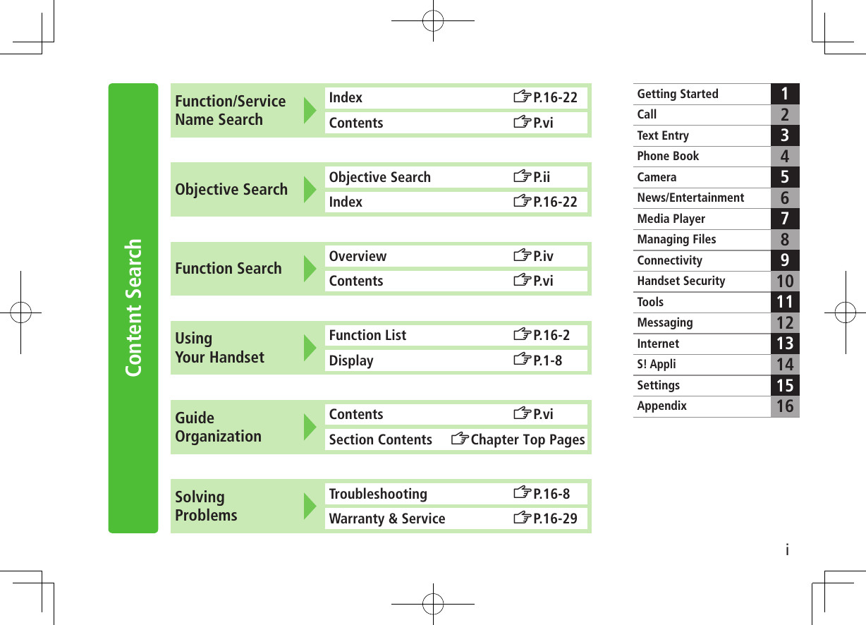 iContent SearchFunction/Service Name SearchIndex  ZP.16-22Contents  ZP.viObjective Search Objective Search  ZP.iiIndex  ZP.16-22Function Search Overview  ZP.ivContents  ZP.viUsing  Your HandsetFunction List  ZP.16-2Display  ZP.1-8Guide OrganizationContents  ZP.viSection Contents  ZChapter Top PagesSolving  ProblemsTroubleshooting  ZP.16-8Warranty &amp; Service  ZP.16-29Getting StartedCall12Text EntryPhone Book345678910111213141516CameraNews/EntertainmentMedia PlayerManaging FilesConnectivityHandset SecurityToolsMessagingInternetS! AppliSettingsAppendix