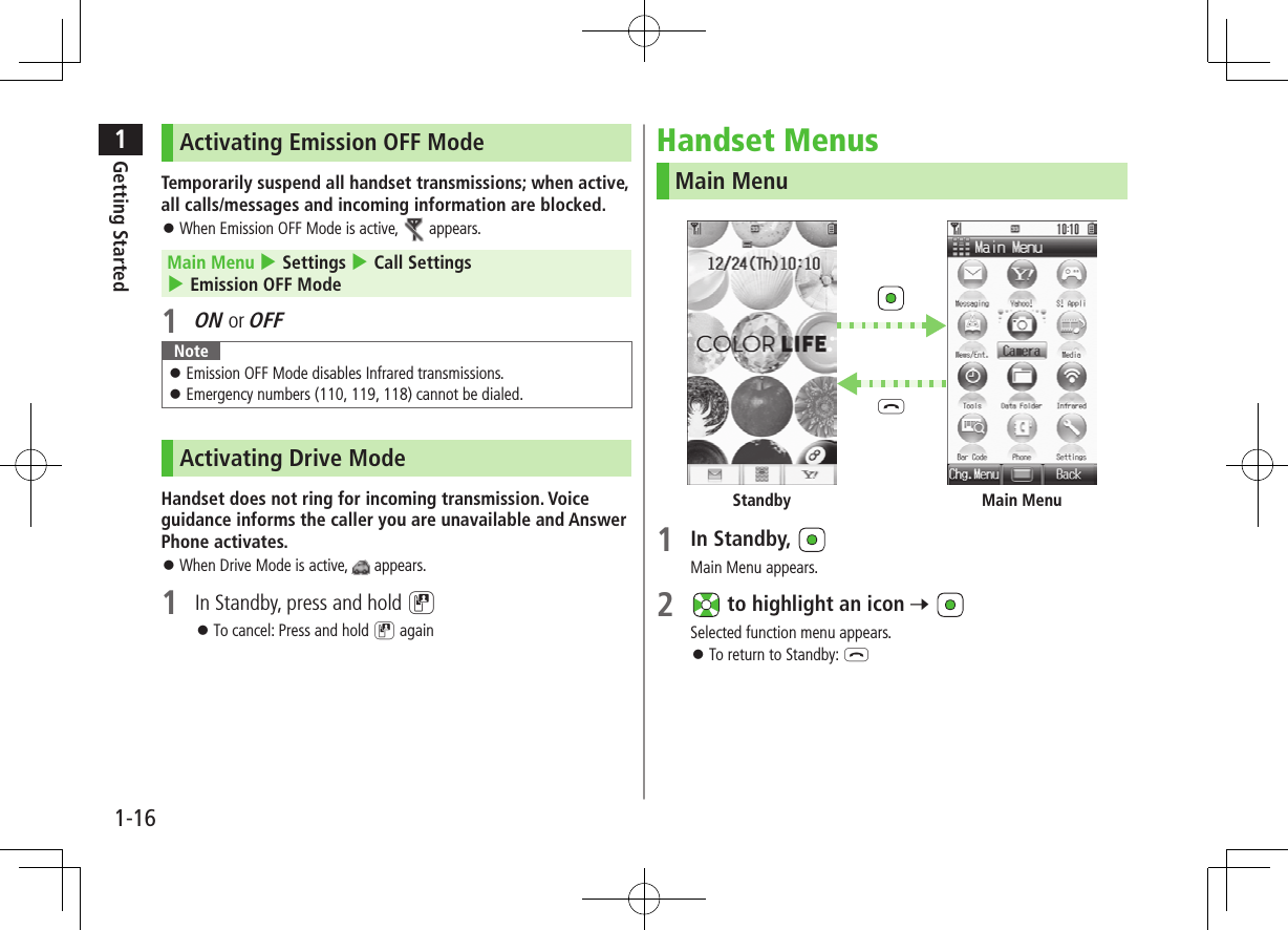 1Getting Started1-16Activating Emission OFF ModeTemporarily suspend all handset transmissions; when active, all calls/messages and incoming information are blocked. ⿟When Emission OFF Mode is active,   appears.Main Menu 4 Settings 4 Call Settings 4 Emission OFF Mode1 ON or OFFNote ⿟Emission OFF Mode disables Infrared transmissions. ⿟Emergency numbers (110, 119, 118) cannot be dialed.Activating Drive ModeHandset does not ring for incoming transmission. Voice guidance informs the caller you are unavailable and Answer Phone activates. ⿟When Drive Mode is active,   appears.1  In Standby, press and hold D ⿟To cancel: Press and hold D againHandset MenusMain Menu1 In Standby, Main Menu appears.2   to highlight an icon 7 Selected function menu appears. ⿟To return to Standby: LMain MenuLStandby