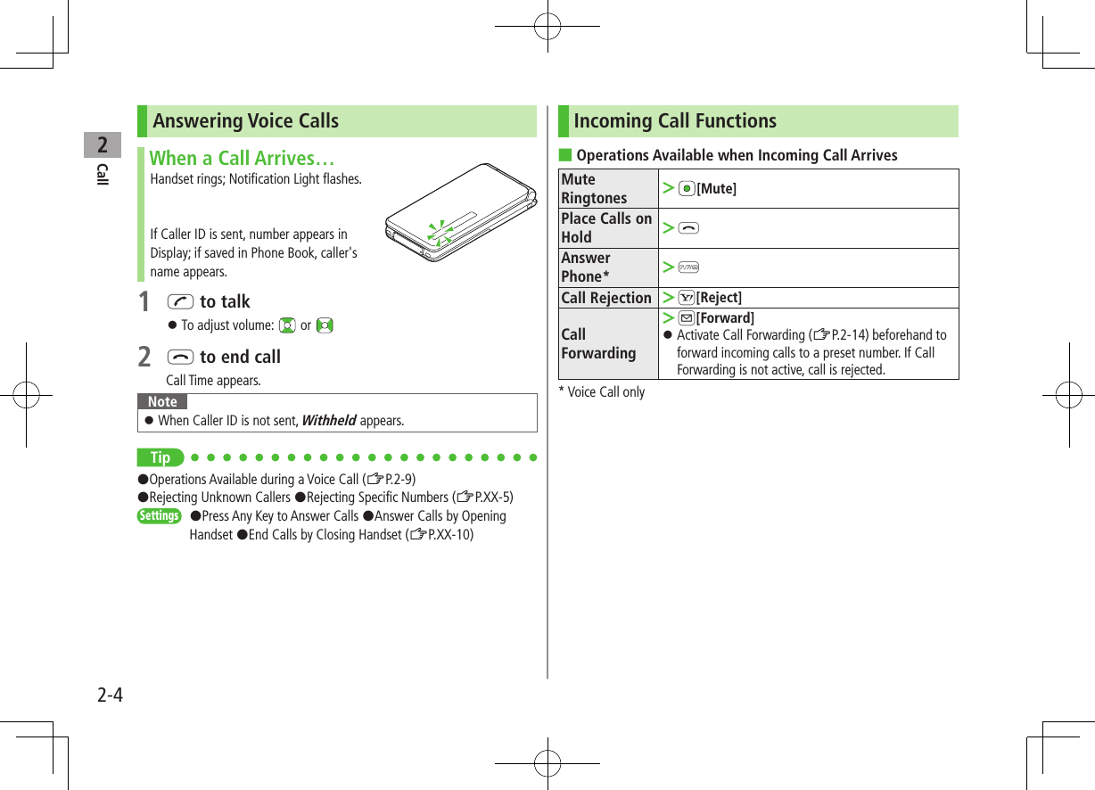 Call22-4Answering Voice CallsWhen a Call Arrives…Handset rings; Notification Light flashes.If Caller ID is sent, number appears in  Display; if saved in Phone Book, caller&apos;s  name appears.1 J to talk ⿟To adjust volume:   or 2 L to end callCall Time appears.Note ⿟When Caller ID is not sent, Withheld appears.Tip#Operations Available during a Voice Call (ZP.2-9)#Rejecting Unknown Callers #Rejecting Specific Numbers (ZP.XX-5)Settings   #Press Any Key to Answer Calls #Answer Calls by Opening Handset #End Calls by Closing Handset (ZP.XX-10)Incoming Call Functions ■Operations Available when Incoming Call ArrivesMute Ringtones   ＞[Mute]Place Calls on Hold  ＞LAnswer Phone*  ＞KCall Rejection   ＞S[Reject]Call Forwarding ＞A[Forward] ⿟Activate Call Forwarding (ZP.2-14) beforehand to forward incoming calls to a preset number. If Call Forwarding is not active, call is rejected.* Voice Call only