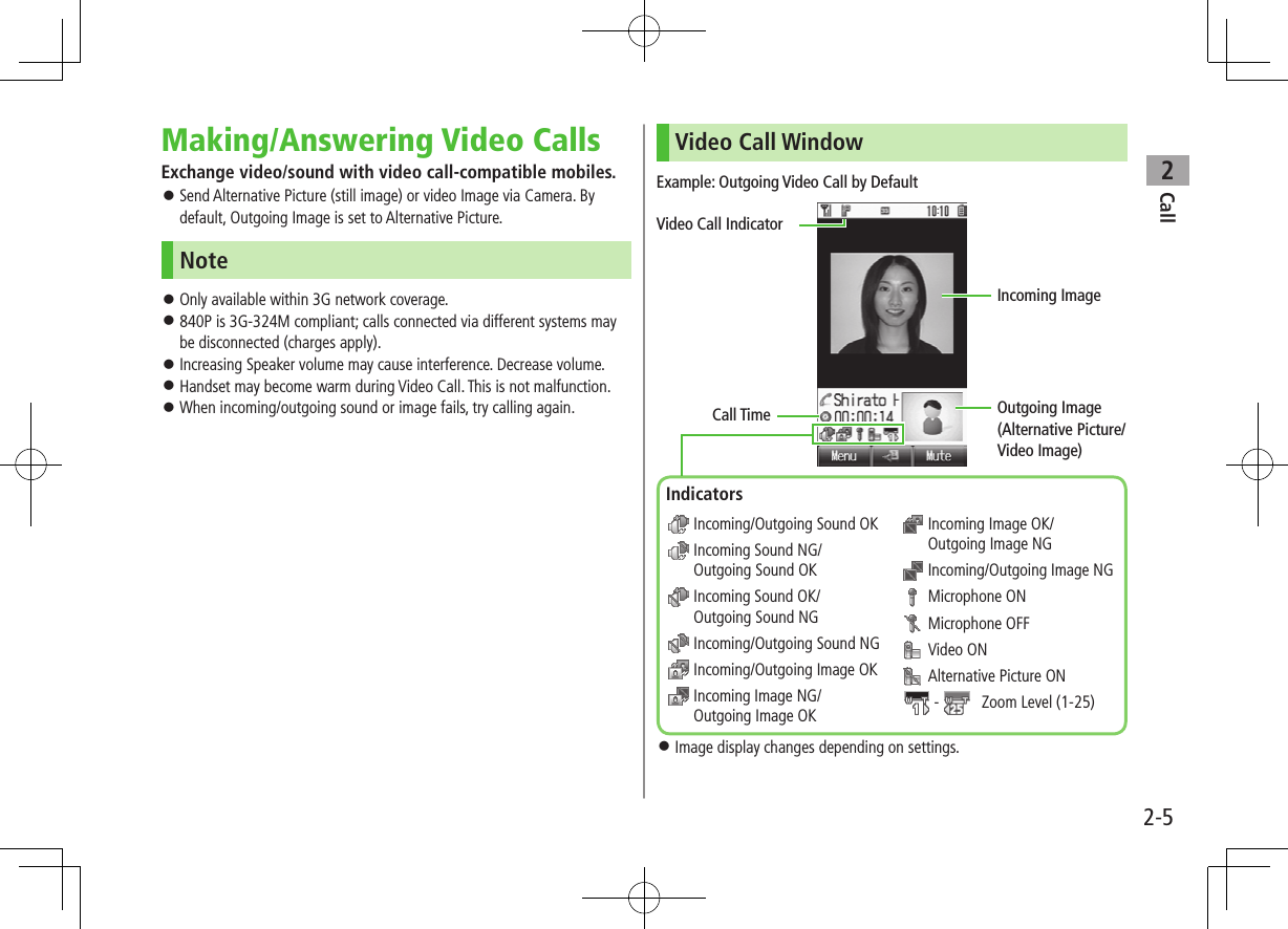 Call22-5Making/Answering Video CallsExchange video/sound with video call-compatible mobiles. ⿟Send Alternative Picture (still image) or video Image via Camera. By default, Outgoing Image is set to Alternative Picture.Note ⿟Only available within 3G network coverage. ⿟840P is 3G-324M compliant; calls connected via different systems may be disconnected (charges apply). ⿟Increasing Speaker volume may cause interference. Decrease volume. ⿟Handset may become warm during Video Call. This is not malfunction. ⿟When incoming/outgoing sound or image fails, try calling again.Video Call WindowExample: Outgoing Video Call by Default ⿟Image display changes depending on settings. Incoming/Outgoing Sound OK  Incoming Sound NG/Outgoing Sound OK  Incoming Sound OK/Outgoing Sound NG Incoming/Outgoing Sound NG Incoming/Outgoing Image OK  Incoming Image NG/Outgoing Image OK  Incoming Image OK/Outgoing Image NG Incoming/Outgoing Image NG  Microphone ON  Microphone OFF  Video ON  Alternative Picture ON -    Zoom Level (1-25)Call TimeVideo Call IndicatorIncoming ImageOutgoing Image(Alternative Picture/Video Image)Indicators