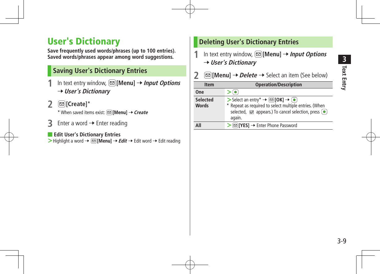 Text Entry33-9User&apos;s DictionarySave frequently used words/phrases (up to 100 entries). Saved words/phrases appear among word suggestions.Saving User&apos;s Dictionary Entries1  In text entry window, A[Menu] 7 Input Options 7 User&apos;s Dictionary2 A[Create]** When saved items exist: A[Menu] 7 Create3  Enter a word 7 Enter reading ■Edit User&apos;s Dictionary Entries ＞Highlight a word 7 A[Menu] 7 Edit 7 Edit word 7 Edit readingDeleting User&apos;s Dictionary Entries1  In text entry window, A[Menu] 7 Input Options 7 User&apos;s Dictionary2 A[Menu] 7 Delete 7 Select an item (See below)Item Operation/DescriptionOne  ＞Selected Words ＞Select an entry* 7 A[OK] 7 *  Repeat as required to select multiple entries. (When selected,   appears.) To cancel selection, press   again.All  ＞A[YES] 7 Enter Phone Password