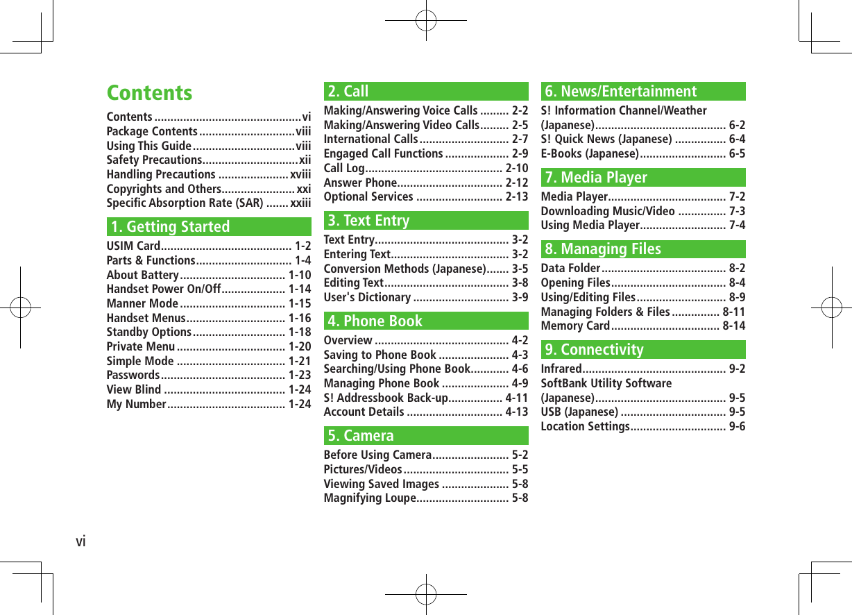 viContentsContents ..............................................viPackage Contents ..............................viiiUsing This Guide ................................viiiSafety Precautions ..............................xiiHandling Precautions ...................... xviiiCopyrights and Others....................... xxiSpeciﬁc Absorption Rate (SAR) ....... xxiii1. Getting StartedUSIM Card ......................................... 1-2Parts &amp; Functions .............................. 1-4About Battery ................................. 1-10Handset Power On/Off .................... 1-14Manner Mode ................................. 1-15Handset Menus ............................... 1-16Standby Options ............................. 1-18Private Menu .................................. 1-20Simple Mode .................................. 1-21Passwords ....................................... 1-23View Blind ...................................... 1-24My Number ..................................... 1-242. CallMaking/Answering Voice Calls ......... 2-2Making/Answering Video Calls ......... 2-5International Calls ............................ 2-7Engaged Call Functions .................... 2-9Call Log ........................................... 2-10Answer Phone................................. 2-12Optional Services ........................... 2-133. Text EntryText Entry .......................................... 3-2Entering Text ..................................... 3-2Conversion Methods (Japanese) ....... 3-5Editing Text ....................................... 3-8User&apos;s Dictionary .............................. 3-94. Phone BookOverview .......................................... 4-2Saving to Phone Book ...................... 4-3Searching/Using Phone Book ............ 4-6Managing Phone Book ..................... 4-9S! Addressbook Back-up................. 4-11Account Details .............................. 4-135. CameraBefore Using Camera ........................ 5-2Pictures/Videos ................................. 5-5Viewing Saved Images ..................... 5-8Magnifying Loupe............................. 5-86. News/EntertainmentS! Information Channel/Weather (Japanese) ......................................... 6-2S! Quick News (Japanese) ................ 6-4E-Books (Japanese) ........................... 6-57. Media PlayerMedia Player..................................... 7-2Downloading Music/Video ............... 7-3Using Media Player........................... 7-48. Managing FilesData Folder ....................................... 8-2Opening Files .................................... 8-4Using/Editing Files ............................ 8-9Managing Folders &amp; Files ............... 8-11Memory Card .................................. 8-149. ConnectivityInfrared ............................................. 9-2SoftBank Utility Software  (Japanese) ......................................... 9-5USB (Japanese) ................................. 9-5Location Settings .............................. 9-6