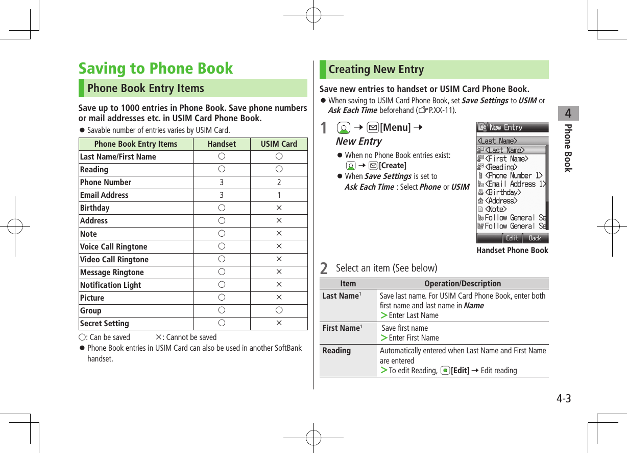 Phone Book44-3Saving to Phone BookPhone Book Entry ItemsSave up to 1000 entries in Phone Book. Save phone numbers or mail addresses etc. in USIM Card Phone Book. ⿟Savable number of entries varies by USIM Card.Phone Book Entry Items Handset USIM CardLast Name/First Name ○ ○Reading ○ ○Phone Number  3 2Email Address 3 1Birthday ○ ×Address ○ ×Note ○ ×Voice Call Ringtone ○ ×Video Call Ringtone ○ ×Message Ringtone ○ ×Notification Light ○ ×Picture ○ ×Group ○ ○Secret Setting ○ ×○: Can be saved  ×: Cannot be saved ⿟Phone Book entries in USIM Card can also be used in another SoftBank handset.Creating New EntrySave new entries to handset or USIM Card Phone Book. ⿟When saving to USIM Card Phone Book, set Save Settings to USIM or Ask Each Time beforehand (ZP. X X - 1 1 ) .1   7 A[Menu] 7 New Entry ⿟When no Phone Book entries exist:  7 A[Create] ⿟When Save Settings is set to Ask Each Time : Select Phone or USIM2  Select an item (See below)Item Operation/DescriptionLast Name1Save last name. For USIM Card Phone Book, enter both first name and last name in Name ＞Enter Last NameFirst Name1 Save first name ＞Enter First NameReading Automatically entered when Last Name and First Name are entered ＞To edit Reading,  [Edit] 7 Edit readingHandset Phone Book