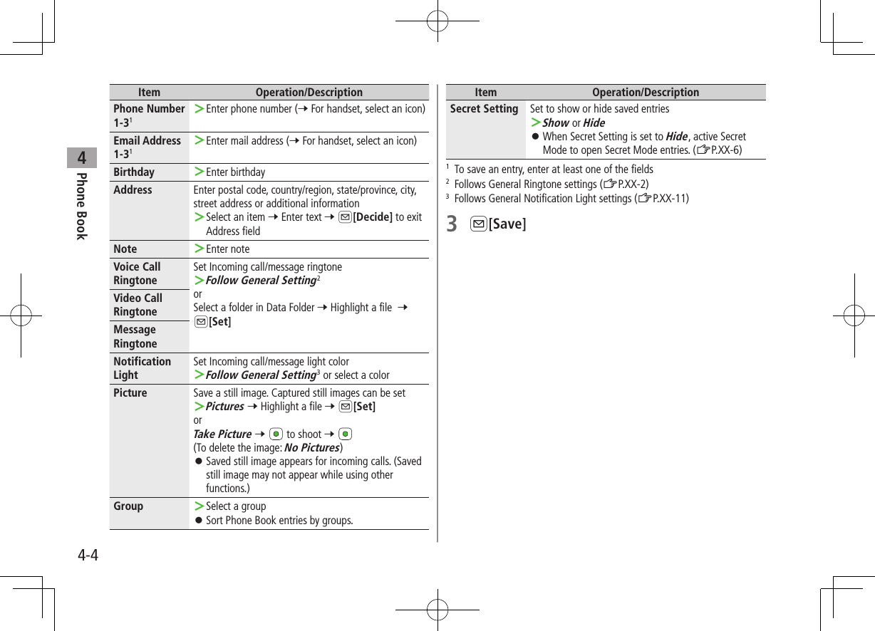 Phone Book44-4Item Operation/DescriptionPhone Number 1-31 ＞Enter phone number (7 For handset, select an icon)Email Address 1-31 ＞Enter mail address (7 For handset, select an icon)Birthday  ＞Enter birthdayAddress Enter postal code, country/region, state/province, city, street address or additional information ＞Select an item 7 Enter text 7 A[Decide] to exit Address fieldNote  ＞Enter noteVoice Call RingtoneSet Incoming call/message ringtone ＞Follow General Setting2orSelect a folder in Data Folder 7 Highlight a file  7 A[Set]Video Call RingtoneMessage RingtoneNotification LightSet Incoming call/message light color ＞Follow General Setting3 or select a color Picture Save a still image. Captured still images can be set ＞Pictures 7 Highlight a file 7 A[Set]orTake Picture 7  to shoot 7 (To delete the image: No Pictures) ⿟Saved still image appears for incoming calls. (Saved still image may not appear while using other functions.)Group  ＞Select a group ⿟Sort Phone Book entries by groups.Item Operation/DescriptionSecret Setting Set to show or hide saved entries ＞Show or Hide ⿟When Secret Setting is set to Hide, active Secret Mode to open Secret Mode entries. (ZP.XX-6)1  To save an entry, enter at least one of the fields2  Follows General Ringtone settings (ZP.XX-2)3  Follows General Notification Light settings (ZP.XX-11)3 A[Save]