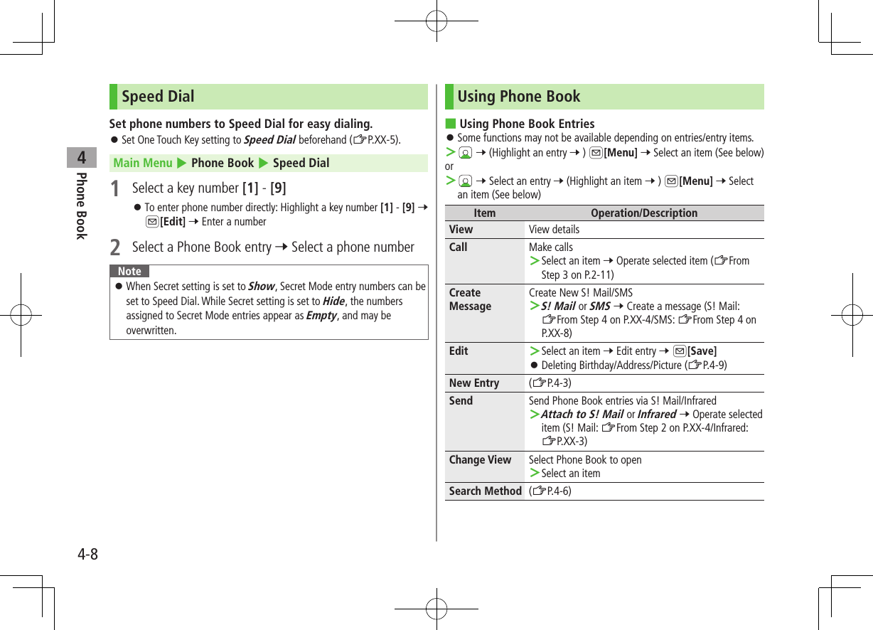 Phone Book44-8Speed DialSet phone numbers to Speed Dial for easy dialing. ⿟Set One Touch Key setting to Speed Dial beforehand (ZP.XX-5). Main Menu 4 Phone Book 4 Speed Dial1  Select a key number [1] - [9] ⿟To enter phone number directly: Highlight a key number [1] - [9] 7 A[Edit] 7 Enter a number2  Select a Phone Book entry 7 Select a phone number Note ⿟When Secret setting is set to Show, Secret Mode entry numbers can be set to Speed Dial. While Secret setting is set to Hide, the numbers assigned to Secret Mode entries appear as Empty, and may be overwritten.Using Phone Book ■Using Phone Book Entries ⿟Some functions may not be available depending on entries/entry items. ＞ 7 (Highlight an entry 7 ) A[Menu] 7 Select an item (See below)or ＞ 7 Select an entry 7 (Highlight an item 7 ) A[Menu] 7 Select an item (See below)Item Operation/DescriptionView View detailsCall Make calls ＞Select an item 7 Operate selected item (ZFrom Step 3 on P.2-11)Create MessageCreate New S! Mail/SMS ＞S! Mail or SMS 7 Create a message (S! Mail: ZFrom Step 4 on P.XX-4/SMS: ZFrom Step 4 on P.XX-8)Edit  ＞Select an item 7 Edit entry 7 A[Save] ⿟Deleting Birthday/Address/Picture (ZP.4-9)New Entry (ZP.4-3)Send Send Phone Book entries via S! Mail/Infrared ＞Attach to S! Mail or Infrared 7 Operate selected item (S! Mail: ZFrom Step 2 on P.XX-4/Infrared: ZP.XX-3)Change View Select Phone Book to open ＞Select an itemSearch Method (ZP.4-6)