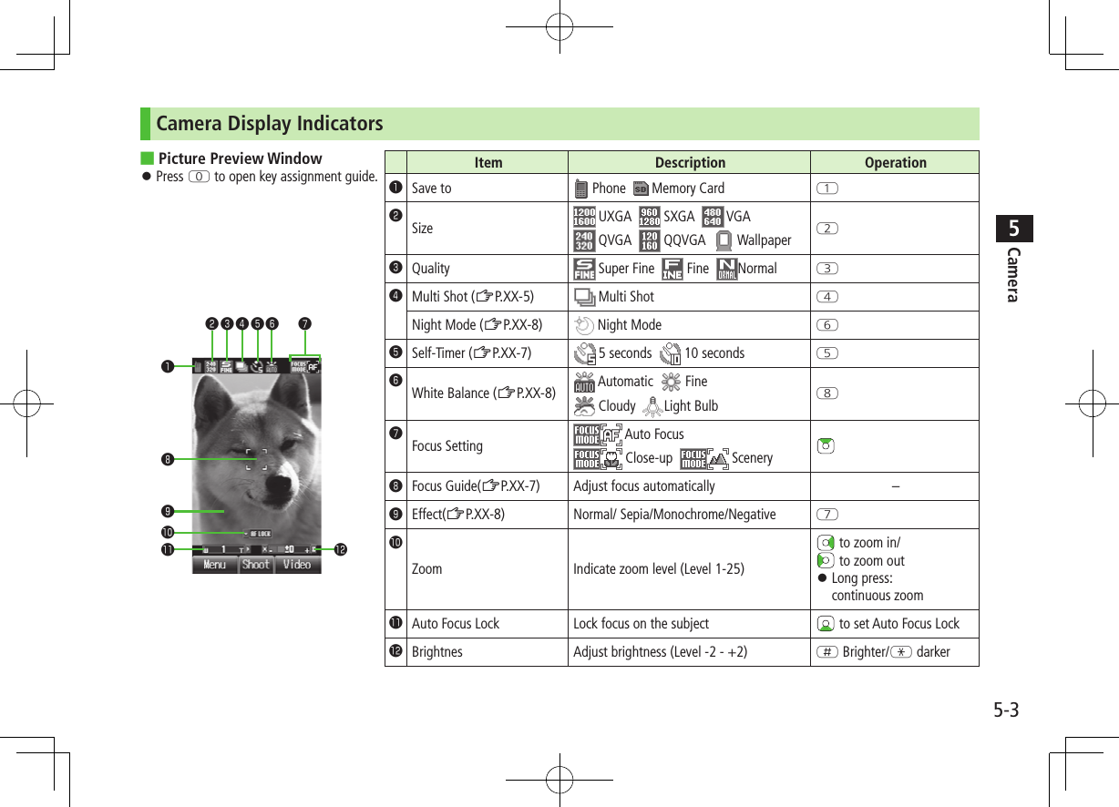 5-3Camera5Camera Display Indicators ■Picture Preview Window ⿟Press P to open key assignment guide. Item Description Operation❶Save to  Phone    Memory Card Q❷Size  UXGA    SXGA    VGA   QVGA    QQVGA    Wallpaper W❸Quality  Super Fine    Fine   Normal E❹Multi Shot (ZP.XX-5)  Multi Shot RNight Mode (ZP.XX-8)  Night Mode Y❺Self-Timer (ZP.XX-7)  5 seconds    10 seconds T❻White Balance (ZP.XX-8)  Automatic    Fine   Cloudy   Light Bulb I❼Focus Setting  Auto Focus   Close-up    Scenery❽Focus Guide(ZP.XX-7) Adjust focus automatically –❾Effect(ZP.XX-8) Normal/ Sepia/Monochrome/Negative U󱀓Zoom Indicate zoom level (Level 1-25) to zoom in/ to zoom out ⿟Long press:  continuous zoom󱀔Auto Focus Lock Lock focus on the subject  to set Auto Focus Lock󱀕Brightnes Adjust brightness (Level -2 - +2) H Brighter/G darker❶❽❾󱀓󱀔 󱀕❷ ❸ ❹ ❺❻ ❼