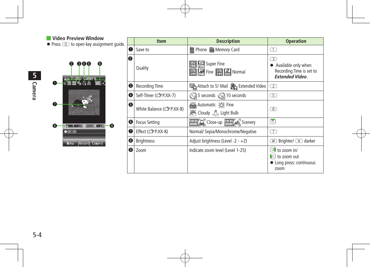 5-4Camera5 ■Video Preview Window ⿟Press P to open key assignment guide.❶❽ ❾❷ ❸❹❺ ❻❼Item Description Operation❶Save to  Phone    Memory Card Q❷Quality    Super Fine   Fine      NormalE ⿟ Available only when Recording Time is set to Extended Video.❸Recording Time  Attach to S! Mail    Extended Video W❹Self-Timer (ZP.XX-7)  5 seconds    10 seconds T❺White Balance (ZP.XX-8)  Automatic    Fine Cloudy    Light Bulb I❻Focus Setting  Close-up    Scenery❼Effect (ZP.XX-8) Normal/ Sepia/Monochrome/Negative U❽Brightness Adjust brightness (Level -2 - +2) H Brighter/ G darker❾Zoom Indicate zoom level (Level 1-25)  to zoom in/ to zoom out ⿟Long press: continuous zoom