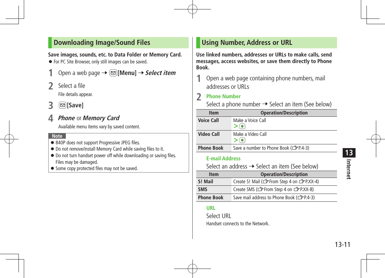 13-11Internet13Downloading Image/Sound FilesSave images, sounds, etc. to Data Folder or Memory Card. ⿟For PC Site Browser, only still images can be saved.1  Open a web page 7 A[Menu] 7 Select item2  Select a fileFile details appear.3 A[Save]4 Phone or Memory CardAvailable menu items vary by saved content.Note ⿟840P does not support Progressive JPEG files. ⿟Do not remove/install Memory Card while saving files to it. ⿟Do not turn handset power off while downloading or saving files.  Files may be damaged. ⿟Some copy protected files may not be saved.Using Number, Address or URLUse linked numbers, addresses or URLs to make calls, send messages, access websites, or save them directly to Phone Book.1  Open a web page containing phone numbers, mail addresses or URLs2  Phone NumberSelect a phone number 7 Select an item (See below)Item Operation/DescriptionVoice Call Make a Voice Call ＞Video Call Make a Video Call ＞Phone Book Save a number to Phone Book (ZP.4-3) E-mail AddressSelect an address 7 Select an item (See below)Item Operation/DescriptionS! Mail Create S! Mail (ZFrom Step 4 on ZP.XX-4)SMS Create SMS (ZFrom Step 4 on ZP.XX-8)Phone Book Save mail address to Phone Book (ZP.4-3) URLSelect URLHandset connects to the Network.