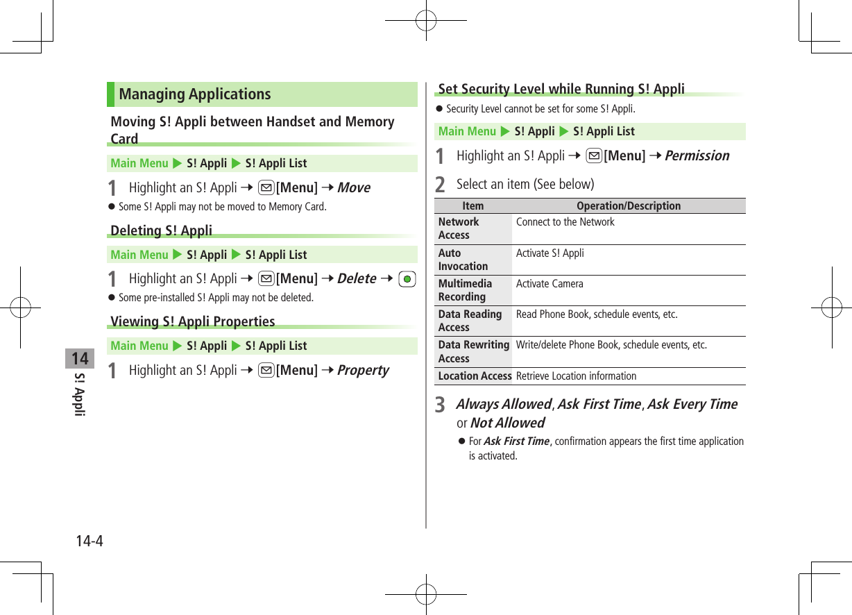 14-4S! Appli14Managing ApplicationsMoving S! Appli between Handset and Memory Card Main Menu 4 S! Appli 4 S! Appli List1  Highlight an S! Appli 7 A[Menu] 7 Move ⿟Some S! Appli may not be moved to Memory Card.Deleting S! Appli Main Menu 4 S! Appli 4 S! Appli List1  Highlight an S! Appli 7 A[Menu] 7 Delete 7  ⿟Some pre-installed S! Appli may not be deleted.Viewing S! Appli Properties Main Menu 4 S! Appli 4 S! Appli List1  Highlight an S! Appli 7 A[Menu] 7 PropertySet Security Level while Running S! Appli ⿟Security Level cannot be set for some S! Appli. Main Menu 4 S! Appli 4 S! Appli List 1  Highlight an S! Appli 7 A[Menu] 7 Permission2  Select an item (See below)Item Operation/DescriptionNetwork AccessConnect to the NetworkAuto InvocationActivate S! AppliMultimedia RecordingActivate CameraData Reading AccessRead Phone Book, schedule events, etc.Data Rewriting AccessWrite/delete Phone Book, schedule events, etc.Location Access Retrieve Location information3 Always Allowed, Ask First Time, Ask Every Time or Not Allowed ⿟For Ask First Time, confirmation appears the first time application is activated.