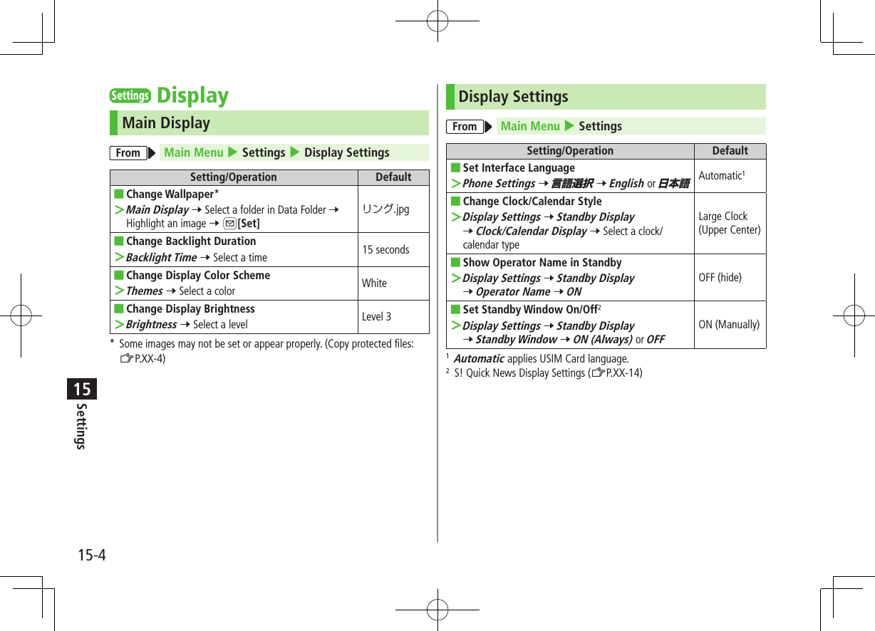 Settings15-415SettingsDisplayMain DisplayFrom Main Menu 4 Settings 4 Display SettingsSetting/Operation Default ■Change Wallpaper* ＞Main Display 7 Select a folder in Data Folder 7 Highlight an image 7 A[Set]リング.jpg ■Change Backlight Duration ＞Backlight Time 7 Select a time 15 seconds ■Change Display Color Scheme ＞Themes 7 Select a color White ■Change Display Brightness ＞Brightness 7 Select a level Level 3*   Some images may not be set or appear properly. (Copy protected files: ZP.XX-4)Display SettingsFrom Main Menu 4 SettingsSetting/Operation Default ■Set Interface Language ＞Phone Settings 7 言語選択 7 English or 日本語Automatic1 ■Change Clock/Calendar Style ＞Display Settings 7 Standby Display 7 Clock/Calendar Display 7 Select a clock/calendar typeLarge Clock (Upper Center) ■Show Operator Name in Standby ＞Display Settings 7 Standby Display 7 Operator Name 7 ONOFF (hide) ■Set Standby Window On/Off2 ＞Display Settings 7 Standby Display 7 Standby Window 7 ON (Always) or OFFON (Manually)1 Automatic applies USIM Card language.2  S! Quick News Display Settings (ZP.XX-14)