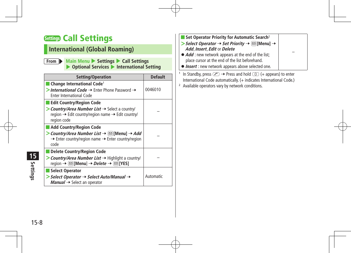 Settings15-815SettingsCall SettingsInternational (Global Roaming)From Main Menu 4 Settings 4 Call Settings 4 Optional Services 4 International SettingSetting/Operation Default ■Change International Code1 ＞International Code 7 Enter Phone Password 7 Enter International Code0046010 ■Edit Country/Region Code ＞Country/Area Number List 7 Select a country/region 7 Edit country/region name 7 Edit country/region code– ■Add Country/Region Code ＞Country/Area Number List 7 A[Menu] 7 Add 7 Enter country/region name 7 Enter country/region code– ■Delete Country/Region Code ＞Country/Area Number List 7 Highlight a country/region 7 A[Menu] 7 Delete 7 A[YES]– ■Select Operator ＞Select Operator 7 Select Auto/Manual 7 Manual 7 Select an operatorAutomatic ■Set Operator Priority for Automatic Search2 ＞Select Operator 7 Set Priority 7 A[Menu] 7 Add, Insert, Edit or Delete ⿟Add : new network appears at the end of the list; place cursor at the end of the list beforehand. ⿟Insert : new network appears above selected one.–1   In Standby, press J 7 Press and hold P (+ appears) to enter International Code automatically. (+ indicates International Code.)2   Available operators vary by network conditions.