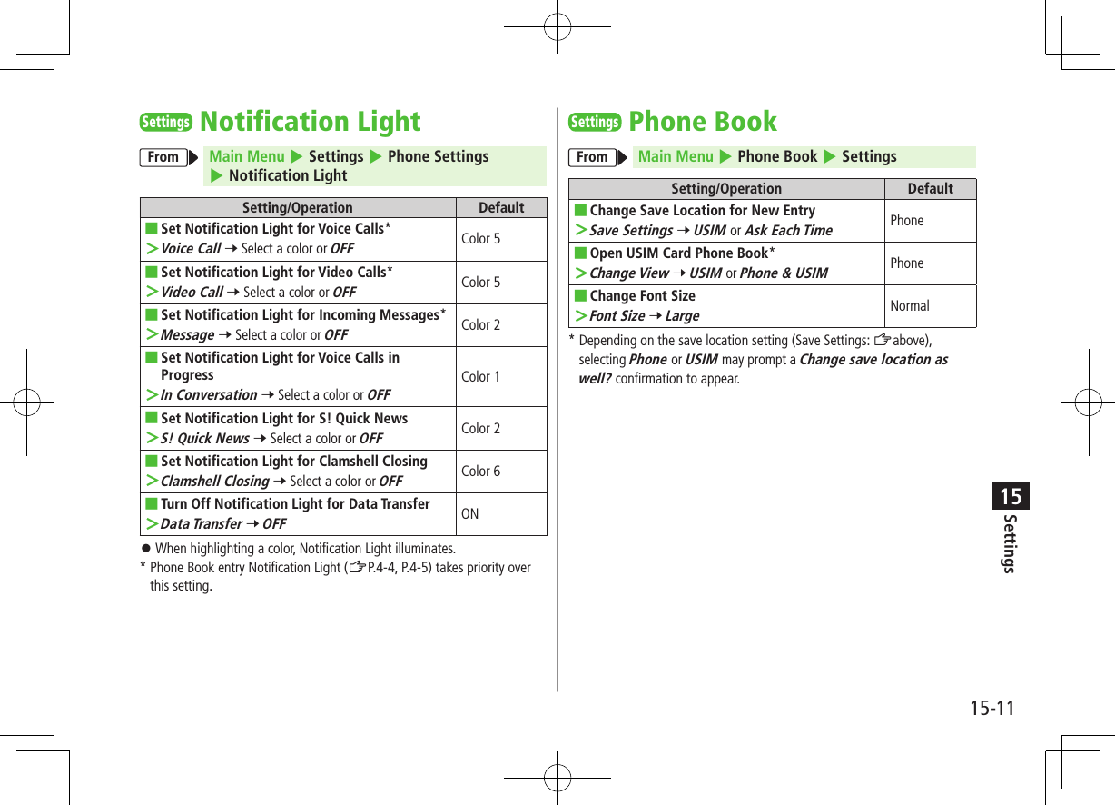 Settings15-1115SettingsNotification LightFrom Main Menu 4 Settings 4 Phone Settings 4 Notification LightSetting/Operation Default ■Set Notification Light for Voice Calls* ＞Voice Call 7 Select a color or OFFColor 5 ■Set Notification Light for Video Calls* ＞Video Call 7 Select a color or OFFColor 5 ■Set Notification Light for Incoming Messages* ＞Message 7 Select a color or OFFColor 2 ■Set Notification Light for Voice Calls in Progress ＞In Conversation 7 Select a color or OFFColor 1 ■Set Notification Light for S! Quick News ＞S! Quick News 7 Select a color or OFFColor 2 ■Set Notification Light for Clamshell Closing ＞Clamshell Closing 7 Select a color or OFFColor 6 ■Turn Off Notification Light for Data Transfer ＞Data Transfer 7 OFFON ⿟When highlighting a color, Notification Light illuminates.*  Phone Book entry Notification Light (ZP.4-4, P.4-5) takes priority over this setting.SettingsPhone BookFrom Main Menu 4 Phone Book 4 SettingsSetting/Operation Default ■Change Save Location for New Entry ＞Save Settings 7 USIM or Ask Each TimePhone ■Open USIM Card Phone Book* ＞Change View 7 USIM or Phone &amp; USIMPhone ■Change Font Size ＞Font Size 7 LargeNormal*  Depending on the save location setting (Save Settings: Zabove), selecting Phone or USIM may prompt a Change save location as well? confirmation to appear.
