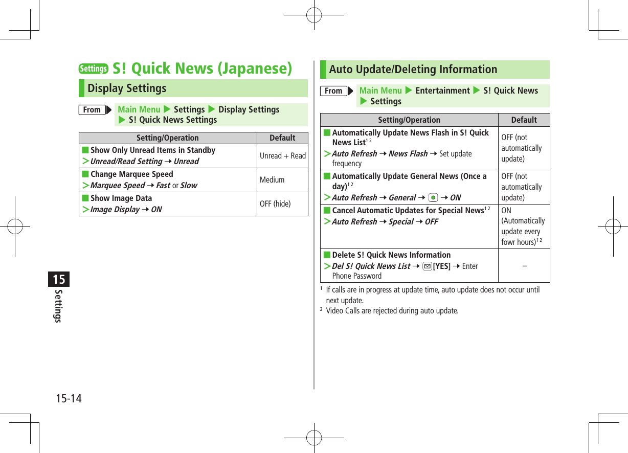 Settings15-1415SettingsS! Quick News (Japanese)Display SettingsFrom Main Menu 4 Settings 4 Display Settings 4 S! Quick News SettingsSetting/Operation Default ■Show Only Unread Items in Standby ＞Unread/Read Setting 7 UnreadUnread + Read ■Change Marquee Speed ＞Marquee Speed 7 Fast or Slow Medium ■Show Image Data ＞Image Display 7 ONOFF (hide)Auto Update/Deleting InformationFrom Main Menu 4 Entertainment 4 S! Quick News 4 SettingsSetting/Operation Default ■Automatically Update News Flash in S! Quick News List1 2 ＞Auto Refresh 7 News Flash 7 Set update frequencyOFF (not automatically update) ■Automatically Update General News (Once a day)1 2 ＞Auto Refresh 7 General 7   7 ONOFF (not automatically update) ■Cancel Automatic Updates for Special News1 2 ＞Auto Refresh 7 Special 7 OFFON (Automaticallyupdate every fowr hours)1 2 ■Delete S! Quick News Information ＞Del S! Quick News List 7 A[YES] 7 Enter Phone Password–1   If calls are in progress at update time, auto update does not occur until next update.2  Video Calls are rejected during auto update.