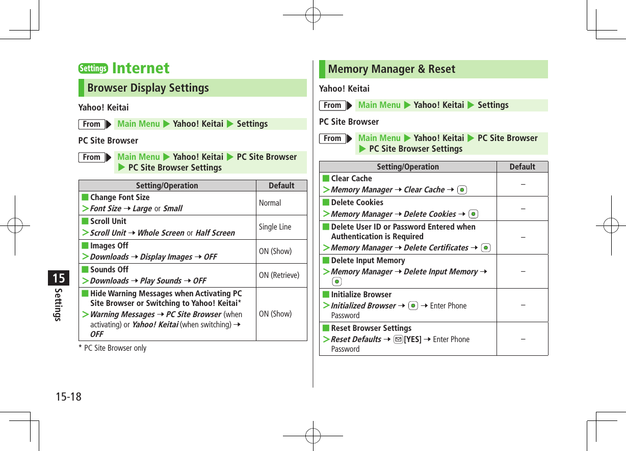 Settings15-1815SettingsInternetBrowser Display SettingsYahoo! KeitaiFrom Main Menu 4 Yahoo! Keitai 4 SettingsPC Site BrowserFrom Main Menu 4 Yahoo! Keitai 4 PC Site Browser 4 PC Site Browser SettingsSetting/Operation Default ■Change Font Size ＞Font Size 7 Large or SmallNormal ■Scroll Unit ＞Scroll Unit 7 Whole Screen or Half ScreenSingle Line ■Images Off ＞Downloads 7 Display Images 7 OFFON (Show) ■Sounds Off ＞Downloads 7 Play Sounds 7 OFFON (Retrieve) ■Hide Warning Messages when Activating PC Site Browser or Switching to Yahoo! Keitai* ＞Warning Messages 7 PC Site Browser (when activating) or Yahoo! Keitai (when switching) 7 OFFON (Show)* PC Site Browser onlyMemory Manager &amp; ResetYahoo! KeitaiFrom Main Menu 4 Yahoo! Keitai 4 SettingsPC Site BrowserFrom Main Menu 4 Yahoo! Keitai 4 PC Site Browser 4 PC Site Browser SettingsSetting/Operation Default ■Clear Cache ＞Memory Manager 7 Clear Cache 7 – ■Delete Cookies ＞Memory Manager 7 Delete Cookies 7 – ■Delete User ID or Password Entered when Authentication is Required ＞Memory Manager 7 Delete Certificates 7 – ■Delete Input Memory ＞Memory Manager 7 Delete Input Memory 7 – ■Initialize Browser ＞Initialized Browser 7   7 Enter Phone Password– ■Reset Browser Settings ＞Reset Defaults 7 A[YES] 7 Enter Phone Password–