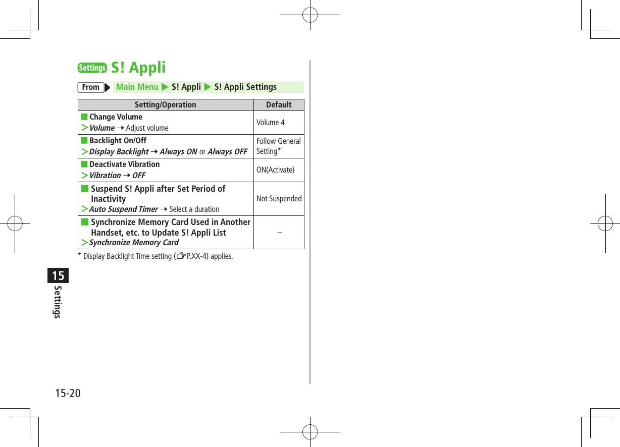 Settings15-2015SettingsS! AppliFrom Main Menu 4 S! Appli 4 S! Appli SettingsSetting/Operation Default ■Change Volume ＞Volume 7 Adjust volume Volume 4 ■Backlight On/Off ＞Display Backlight 7 Always ON or Always OFFFollow General Setting* ■Deactivate Vibration ＞Vibration 7 OFFON(Activate) ■Suspend S! Appli after Set Period of Inactivity ＞Auto Suspend Timer 7 Select a durationNot Suspended ■Synchronize Memory Card Used in Another Handset, etc. to Update S! Appli List ＞Synchronize Memory Card–* Display Backlight Time setting (ZP.XX-4) applies.