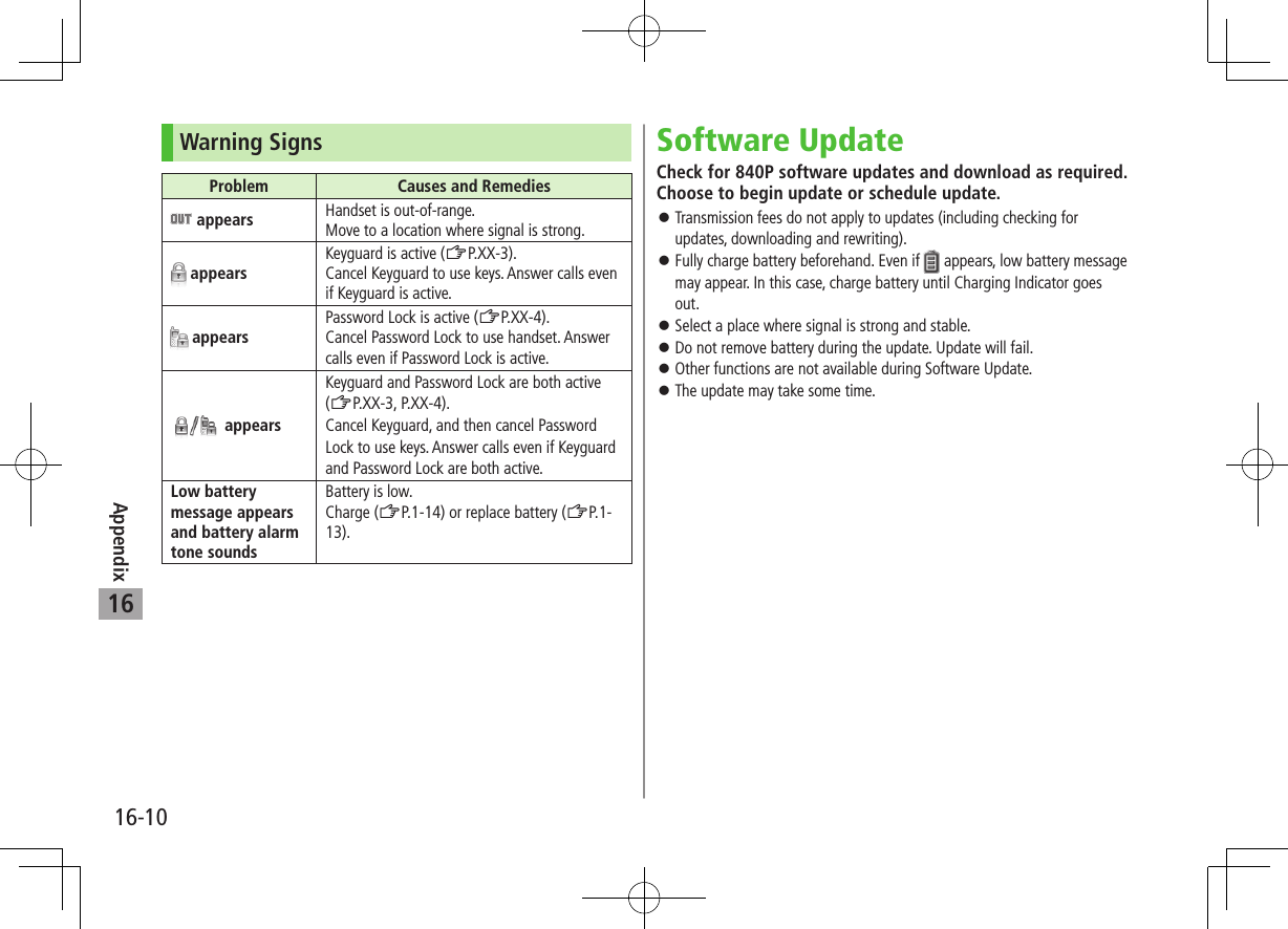 Appendix16-1016Warning SignsProblem Causes and Remedies appears Handset is out-of-range.Move to a location where signal is strong. appearsKeyguard is active (ZP.XX-3).Cancel Keyguard to use keys. Answer calls even if Keyguard is active. appearsPassword Lock is active (ZP.XX-4).Cancel Password Lock to use handset. Answer calls even if Password Lock is active. appearsKeyguard and Password Lock are both active (ZP.XX-3, P.XX-4).Cancel Keyguard, and then cancel Password Lock to use keys. Answer calls even if Keyguard and Password Lock are both active.Low battery message appears and battery alarm tone soundsBattery is low.Charge (ZP.1-14) or replace battery (ZP.1-13).Software UpdateCheck for 840P software updates and download as required. Choose to begin update or schedule update. ⿟Transmission fees do not apply to updates (including checking for updates, downloading and rewriting). ⿟Fully charge battery beforehand. Even if   appears, low battery message may appear. In this case, charge battery until Charging Indicator goes out. ⿟Select a place where signal is strong and stable. ⿟Do not remove battery during the update. Update will fail. ⿟Other functions are not available during Software Update. ⿟The update may take some time.