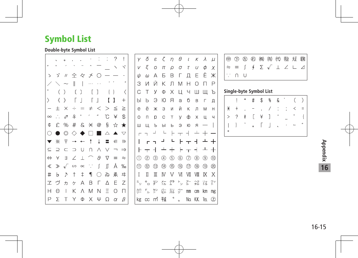 16-15Appendix16Symbol ListDouble-byte Symbol ListSingle-byte Symbol List