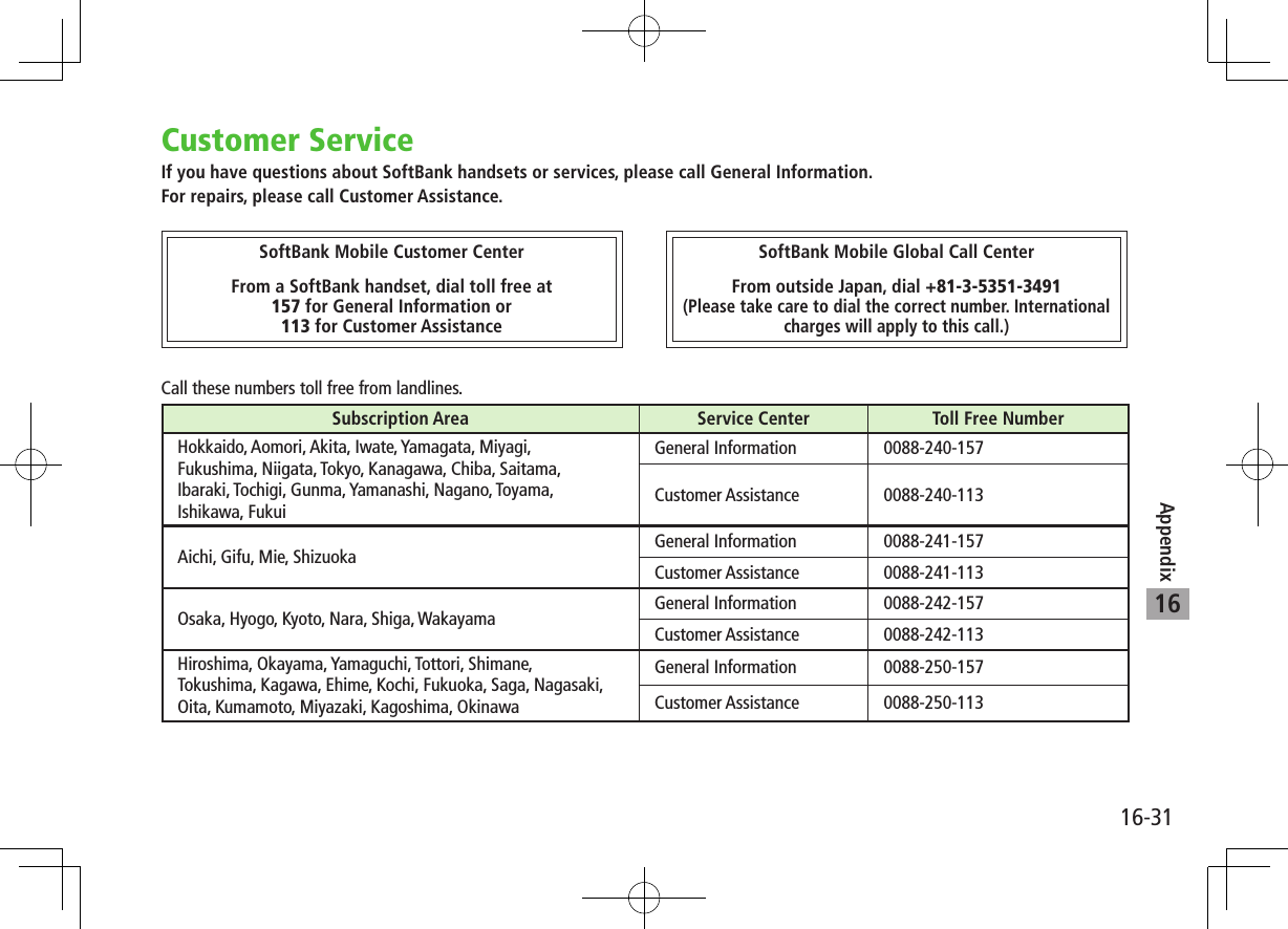 16-31Appendix16Customer ServiceIf you have questions about SoftBank handsets or services, please call General Information.For repairs, please call Customer Assistance.Call these numbers toll free from landlines.Subscription Area Service Center Toll Free NumberHokkaido, Aomori, Akita, Iwate, Yamagata, Miyagi,Fukushima, Niigata, Tokyo, Kanagawa, Chiba, Saitama,Ibaraki, Tochigi, Gunma, Yamanashi, Nagano, Toyama,Ishikawa, FukuiGeneral Information 0088-240-157Customer Assistance 0088-240-113Aichi, Gifu, Mie, Shizuoka General Information 0088-241-157Customer Assistance 0088-241-113Osaka, Hyogo, Kyoto, Nara, Shiga, Wakayama General Information 0088-242-157Customer Assistance 0088-242-113Hiroshima, Okayama, Yamaguchi, Tottori, Shimane,Tokushima, Kagawa, Ehime, Kochi, Fukuoka, Saga, Nagasaki,Oita, Kumamoto, Miyazaki, Kagoshima, OkinawaGeneral Information 0088-250-157Customer Assistance 0088-250-113SoftBank Mobile Customer CenterFrom a SoftBank handset, dial toll free at157 for General Information or113 for Customer AssistanceSoftBank Mobile Global Call CenterFrom outside Japan, dial +81-3-5351-3491(Please take care to dial the correct number. Internationalcharges will apply to this call.)