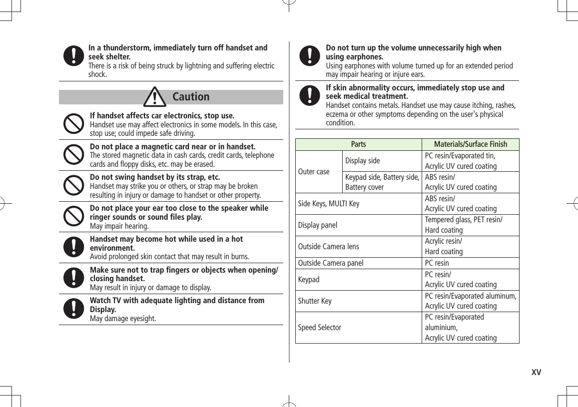 xvIn a thunderstorm, immediately turn off handset and seek shelter.There is a risk of being struck by lightning and suffering electric shock.CautionIf handset affects car electronics, stop use.Handset use may affect electronics in some models. In this case, stop use; could impede safe driving.Do not place a magnetic card near or in handset.The stored magnetic data in cash cards, credit cards, telephone cards and floppy disks, etc. may be erased.Do not swing handset by its strap, etc.Handset may strike you or others, or strap may be broken resulting in injury or damage to handset or other property.Do not place your ear too close to the speaker while ringer sounds or sound files play.May impair hearing.Handset may become hot while used in a hot environment. Avoid prolonged skin contact that may result in burns.Make sure not to trap fingers or objects when opening/closing handset.May result in injury or damage to display.Watch TV with adequate lighting and distance from Display.May damage eyesight.Do not turn up the volume unnecessarily high when using earphones.Using earphones with volume turned up for an extended period may impair hearing or injure ears.If skin abnormality occurs, immediately stop use and seek medical treatment.Handset contains metals. Handset use may cause itching, rashes, eczema or other symptoms depending on the user&apos;s physical condition. Parts Materials/Surface FinishOuter caseDisplay side PC resin/Evaporated tin, Acrylic UV cured coatingKeypad side, Battery side, Battery coverABS resin/ Acrylic UV cured coatingSide Keys, MULTI Key ABS resin/ Acrylic UV cured coatingDisplay panel Tempered glass, PET resin/ Hard coatingOutside Camera lens Acrylic resin/ Hard coatingOutside Camera panel PC resinKeypad PC resin/  Acrylic UV cured coatingShutter Key PC resin/Evaporated aluminum, Acrylic UV cured coatingSpeed SelectorPC resin/Evaporated aluminium,Acrylic UV cured coating