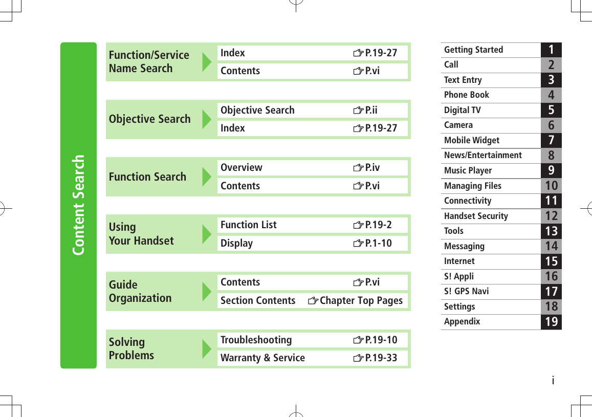 iContent SearchFunction/Service Name SearchIndex  P.19-27Contents  P.viObjective Search Objective Search  P.iiIndex  P.19-27Function Search Overview  P.ivContents  P.viUsing  Your HandsetFunction List  P.19-2Display  P.1-10Guide OrganizationContents  P.viSection Contents  Chapter Top PagesSolving  ProblemsTroubleshooting  P.19-10Warranty &amp; Service  P.19-33Getting StartedCall12Text EntryPhone Book34Digital TV 56CameraMobile Widget 78News/EntertainmentMusic Player 910Managing FilesConnectivity 1112Handset SecurityTools 1314MessagingInternet 1516S! Appli171819S! GPS NaviSettingsAppendix