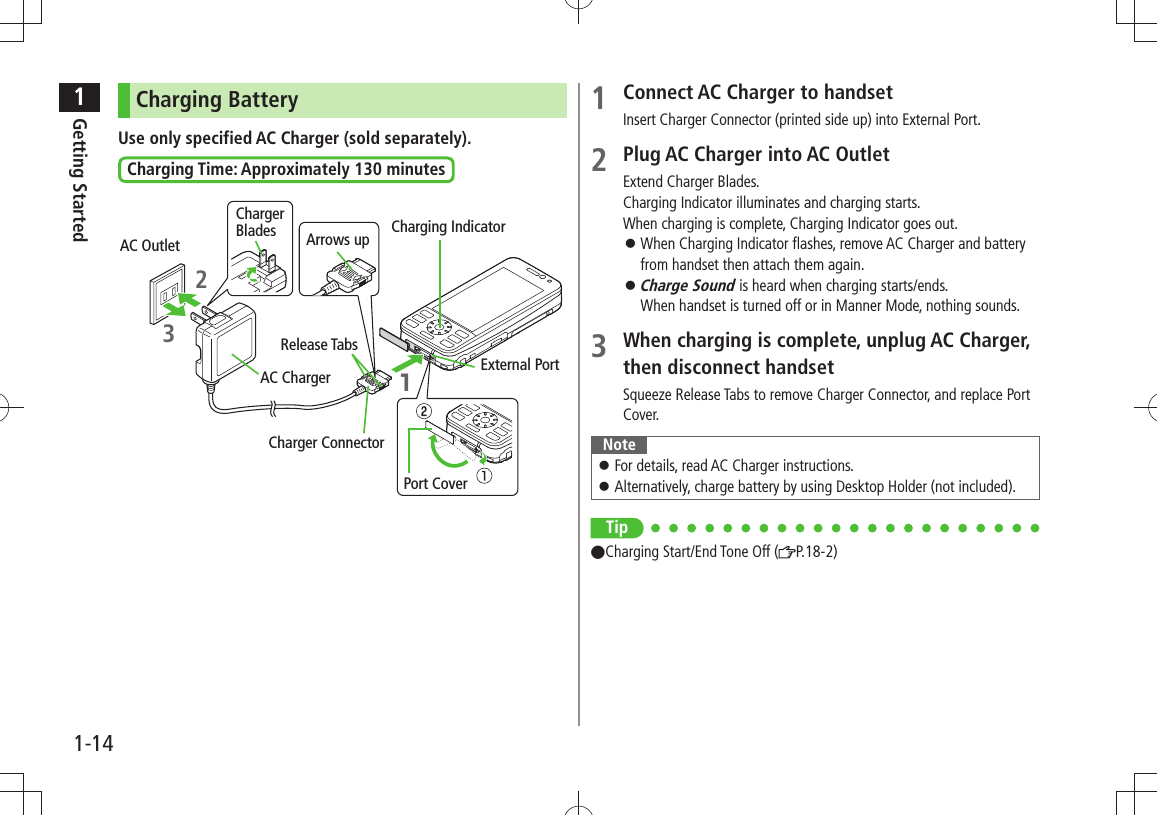 1Getting Started1-14Charging BatteryUse only specified AC Charger (sold separately).Charging Time: Approximately 130 minutes1AC Outlet23Charging IndicatorExternal PortChargerBlades Arrows upAC ChargerRelease TabsCharger ConnectorPort Cover1 Connect AC Charger to handsetInsert Charger Connector (printed side up) into External Port.2 Plug AC Charger into AC OutletExtend Charger Blades.Charging Indicator illuminates and charging starts.When charging is complete, Charging Indicator goes out.When Charging Indicator flashes, remove AC Charger and battery  󱛠from handset then attach them again.Charge Sound 󱛠 is heard when charging starts/ends. When handset is turned off or in Manner Mode, nothing sounds.3 When charging is complete, unplug AC Charger, then disconnect handsetSqueeze Release Tabs to remove Charger Connector, and replace Port Cover.NoteFor details, read AC Charger instructions. 󱛠Alternatively, charge battery by using Desktop Holder (not included). 󱛠Tip●Charging Start/End Tone Off ( P.18-2)