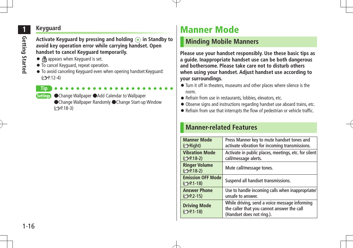 1Getting Started1-16KeyguardActivate Keyguard by pressing and holding   in Standby to avoid key operation error while carrying handset. Open handset to cancel Keyguard temporarily. 󱛠 appears when Keyguard is set.To cancel Keyguard, repeat operation. 󱛠To avoid canceling Keyguard even when opening handset:Keyguard:  󱛠( P.12-4)Set TipSettings  ●Change Wallpaper ●Add Calendar to Wallpaper  ●Change Wallpaper Randomly ●Change Start-up Window  (P.18-3)Manner ModeMinding Mobile MannersPlease use your handset responsibly. Use these basic tips as a guide. Inappropriate handset use can be both dangerous and bothersome. Please take care not to disturb others when using your handset. Adjust handset use according to your surroundings.Turn it off in theaters, museums and other places where silence is the  󱛠norm.Refrain from use in restaurants, lobbies, elevators, etc. 󱛠Observe signs and instructions regarding handset use aboard trains, etc. 󱛠Refrain from use that interrupts the flow of pedestrian or vehicle traffic. 󱛠Manner-related FeaturesManner Mode  (Right)Press Manner key to mute handset tones and activate vibration for incoming transmissions.Vibration Mode  (P.18-2)Activate in public places, meetings, etc. for silent call/message alerts.Ringer Volume  (P.18-2) Mute call/message tones.Emission OFF Mode  ( P.1-18) Suspend all handset transmissions.Answer Phone  (P.2-15)Use to handle incoming calls when inappropriate/unsafe to answer.Driving Mode  (P.1-18)While driving, send a voice message informing the caller that you cannot answer the call (Handset does not ring.).