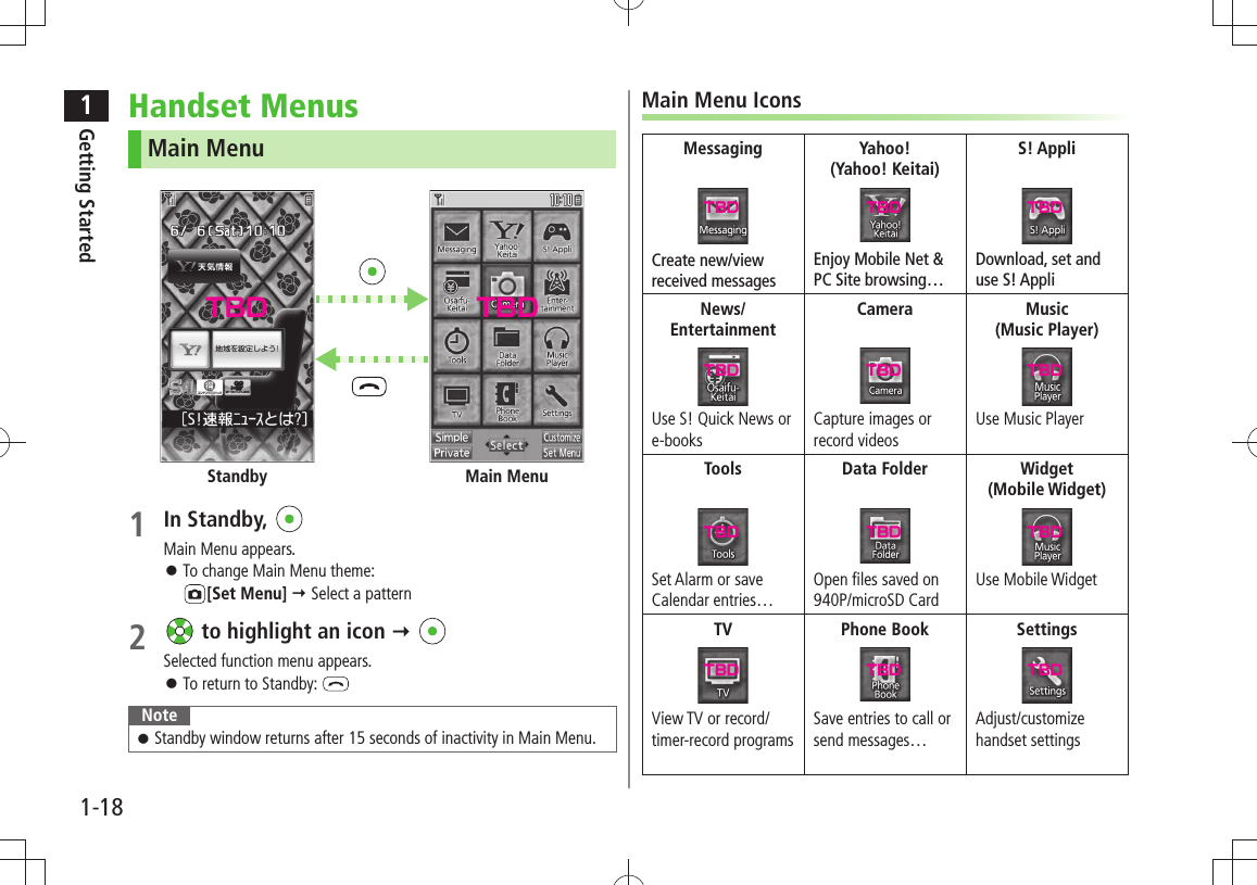 1Getting Started1-18Handset MenusMain Menu1 In Standby, Main Menu appears.To change Main Menu theme:   󱛠[Set Menu]  Select a pattern2   to highlight an icon  Selected function menu appears.To return to Standby:  󱛠NoteStandby window returns after 15 seconds of inactivity in Main Menu. 󱛠Main MenuStandbyMain Menu IconsMessagingCreate new/view received messagesYahoo!(Yahoo! Keitai)Enjoy Mobile Net &amp;  PC Site browsing…S! AppliDownload, set and use S! AppliNews/EntertainmentUse S! Quick News or e-booksCameraCapture images or record videosMusic(Music Player)Use Music PlayerToolsSet Alarm or save Calendar entries…Data FolderOpen files saved on 940P/microSD CardWidget(Mobile Widget)Use Mobile WidgetTVView TV or record/timer-record programsPhone BookSave entries to call or send messages…SettingsAdjust/customize handset settingsTBDTBDTBDTBDTBDTBDTBDTBDTBDTBDTBDTBDTBD TBD