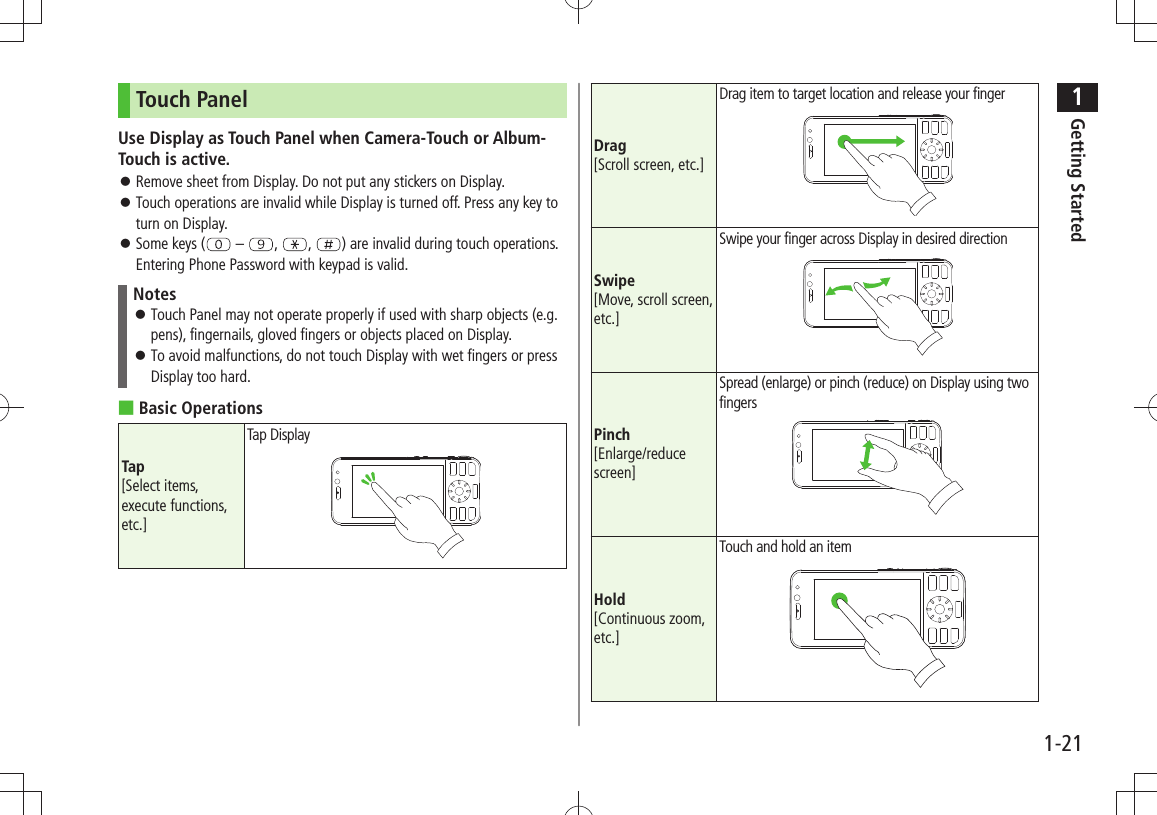 1Getting Started1-21Touch PanelUse Display as Touch Panel when Camera-Touch or Album-Touch is active.Remove sheet from Display. Do not put any stickers on Display. 󱛠Touch operations are invalid while Display is turned off. Press any key to  󱛠turn on Display.Some keys ( 󱛠 –  ,  ,  ) are invalid during touch operations. Entering Phone Password with keypad is valid.Notes Touch Panel may not operate properly if used with sharp objects (e.g.  󱛠pens), fingernails, gloved fingers or objects placed on Display. To avoid malfunctions, do not touch Display with wet fingers or press  󱛠Display too hard.Basic Operations ■Tap[Select items, execute functions, etc.]Tap DisplayDrag[Scroll screen, etc.]Drag item to target location and release your fingerSwipe[Move, scroll screen, etc.]Swipe your finger across Display in desired directionPinch[Enlarge/reduce screen]Spread (enlarge) or pinch (reduce) on Display using two fingersHold[Continuous zoom, etc.]Touch and hold an item