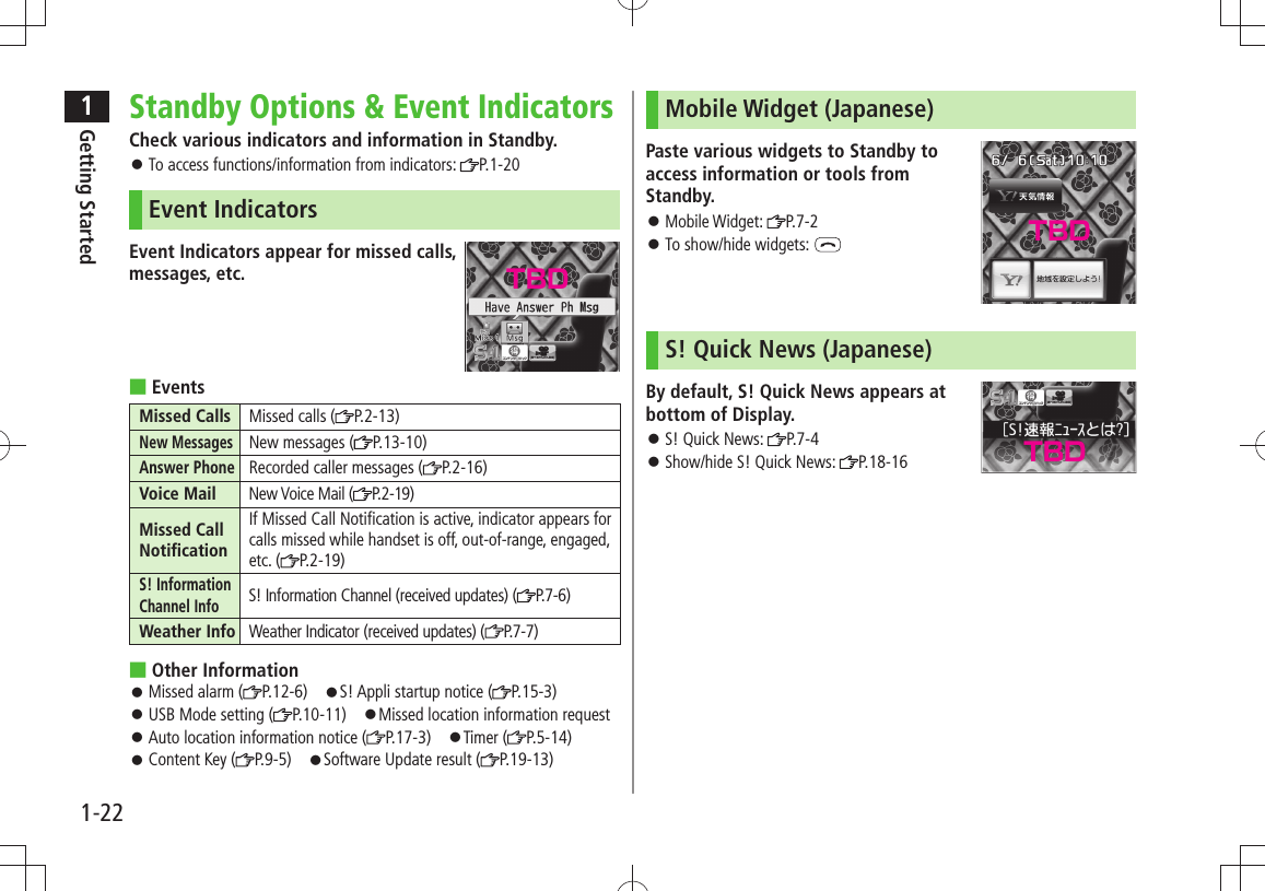 1Getting Started1-22Standby Options &amp; Event IndicatorsCheck various indicators and information in Standby.To access functions/information from indicators:  󱛠P.1-20Event IndicatorsEvent Indicators appear for missed calls,  messages, etc.Events ■Missed Calls Missed calls ( P.2-13)New MessagesNew messages ( P.13-10)Answer PhoneRecorded caller messages ( P.2-16)Voice Mail New Voice Mail ( P. 2 - 1 9 )Missed Call NotificationIf Missed Call Notification is active, indicator appears for calls missed while handset is off, out-of-range, engaged, etc. ( P.2-19)S! Information Channel InfoS! Information Channel (received updates) ( P. 7 - 6 )Weather Info Weather Indicator (received updates) ( P.7-7)Other Information ■Missed alarm ( 󱛠P.12-6) 󱛠S! Appli startup notice ( P.15-3)USB Mode setting ( 󱛠P.10-11) 󱛠Missed location information requestAuto location information notice ( 󱛠P.17-3) 󱛠Timer ( P.5-14)Content Key ( 󱛠P.9-5) 󱛠Software Update result ( P.19-13)Mobile Widget (Japanese)Paste various widgets to Standby to  access information or tools from Standby.Mobile Widget:  󱛠P.7-2To show/hide widgets:  󱛠S! Quick News (Japanese)By default, S! Quick News appears at  bottom of Display.S! Quick News:  󱛠P.7-4Show/hide S! Quick News:  󱛠P.18-16TBDTBDTBD