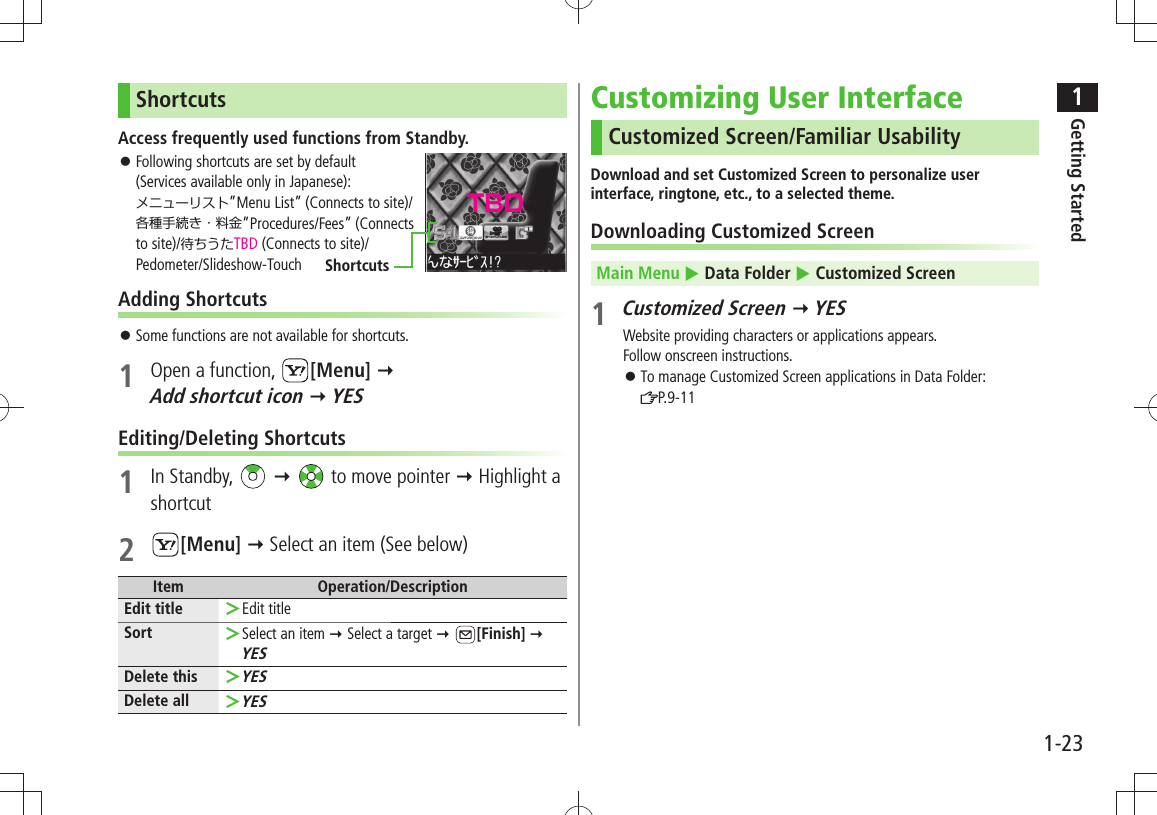 1Getting Started1-23ShortcutsAccess frequently used functions from Standby. 󱛠Following shortcuts are set by default  (Services available only in Japanese): メニューリスト”Menu List” (Connects to site)/ 各種手続き・料金”Procedures/Fees” (Connects  to site)/待ちうたTBD (Connects to site)/ Pedometer/Slideshow-TouchAdding ShortcutsSome functions are not available for shortcuts. 󱛠1  Open a function,  [Menu]   Add shortcut icon  YESEditing/Deleting Shortcuts1 In Standby,      to move pointer  Highlight a shortcut2 [Menu]  Select an item (See below)Item Operation/DescriptionEdit title Edit title ＞Sort Select an item  ＞ Select a target  [Finish]  YESDelete thisYES ＞Delete allYES ＞ShortcutsCustomizing User InterfaceCustomized Screen/Familiar UsabilityDownload and set Customized Screen to personalize user interface, ringtone, etc., to a selected theme.Downloading Customized ScreenMain Menu  Data Folder  Customized Screen1 Customized Screen  YESWebsite providing characters or applications appears.Follow onscreen instructions.To manage Customized Screen applications in Data Folder:   󱛠P.9-11TBD