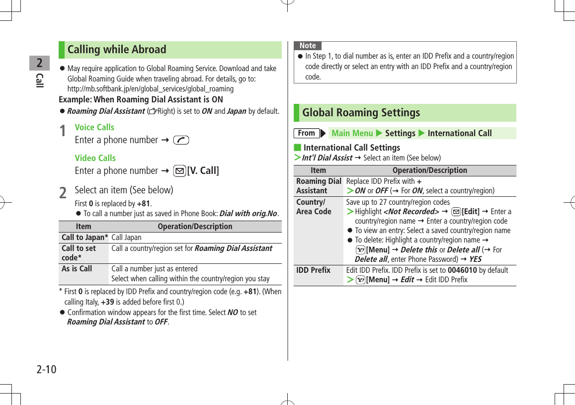 Call22-10Calling while AbroadMay require application to  󱛠Global Roaming Service. Download and take Global Roaming Guide when traveling abroad. For details, go to: http://mb.softbank.jp/en/global_services/global_roamingExample: When Roaming Dial Assistant is ONRoaming Dial Assistant 󱛠 ( Right) is set to ON and Japan by default.1 Voice CallsEnter a phone number   Video CallsEnter a phone number  [V. Call]2  Select an item (See below)First 0 is replaced by +81.To call a number just as saved in Phone Book:  󱛠Dial with orig.No.Item Operation/DescriptionCall to Japan* Call Japan Call to set code*Call a country/region set for Roaming Dial AssistantAs is Call Call a number just as enteredSelect when calling within the country/region you stay* First 0 is replaced by IDD Prefix and country/region code (e.g. +81). (When calling Italy, +39 is added before first 0.)Confirmation window appears for the first time. Select  󱛠NO to set Roaming Dial Assistant to OFF.NoteIn Step 1, to dial number as is, enter an IDD Prefix and a country/region  󱛠code directly or select an entry with an IDD Prefix and a country/region code.Global Roaming SettingsFrom Main Menu  Settings  International Call ■International Call SettingsInt&apos;l Dial Assist ＞  Select an item (See below)Item Operation/DescriptionRoaming Dial AssistantReplace IDD Prefix with +ON ＞ or OFF ( For ON, select a country/region)Country/ Area CodeSave up to 27 country/region codesHighlight  ＞&lt;Not Recorded&gt;  [Edit]  Enter a country/region name  Enter a country/region codeTo view an entry: Select a saved country/region name 󱛠To delete: Highlight a country/region name  󱛠  [Menu]  Delete this or Delete all ( For Delete all, enter Phone Password)  YESIDD Prefix Edit IDD Prefix. IDD Prefix is set to 0046010 by default ＞[Menu]  Edit  Edit IDD Prefix 