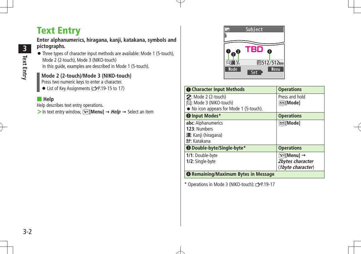 Text Entry33-2Text EntryEnter alphanumerics, hiragana, kanji, katakana, symbols and pictographs.Three types of character input methods are available: Mode 1 (5-touch),  󱛠Mode 2 (2-touch), Mode 3 (NIKO-touch) In this guide, examples are described in Mode 1 (5-touch).Mode 2 (2-touch)/Mode 3 (NIKO-touch)Press two numeric keys to enter a character.List of Key Assignments ( 󱛠P.19-15 to 17) ■HelpHelp describes text entry operations.In text entry window,  ＞[Menu]  Help  Select an item󱄌❶ Character Input Methods Operations: Mode 2 (2-touch): Mode 3 (NIKO-touch)No icon appears for Mode 1 (5-touch). 󱛠Press and hold  [Mode]󱄌❷ Input Modes* Operationsabc: Alphanumerics123: Numbers漢: Kanji (hiragana)ｶﾅ: Katakana[Mode]󱄌❸ Double-byte/Single-byte* Operations1/1: Double-byte1/2: Single-byte[Menu]   2bytes character  (1byte character)󱄌❹ Remaining/Maximum Bytes in Message* Operations in Mode 3 (NIKO-touch):  P.19-17❶❷❸❹TBD