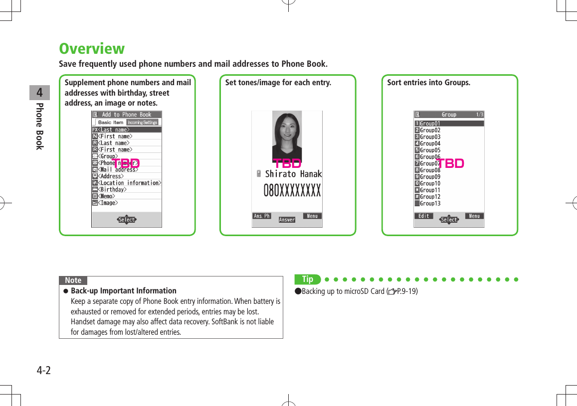 4-2Phone Book4OverviewSave frequently used phone numbers and mail addresses to Phone Book.NoteBack-up Important Information 󱛠 Keep a separate copy of Phone Book entry information. When battery is exhausted or removed for extended periods, entries may be lost. Handset damage may also affect data recovery. SoftBank is not liable for damages from lost/altered entries.Supplement phone numbers and mail  addresses with birthday, street address, an image or notes.Set tones/image for each entry. Sort entries into Groups.Tip●Backing up to microSD Card ( P.9-19)TBDTBD TBD