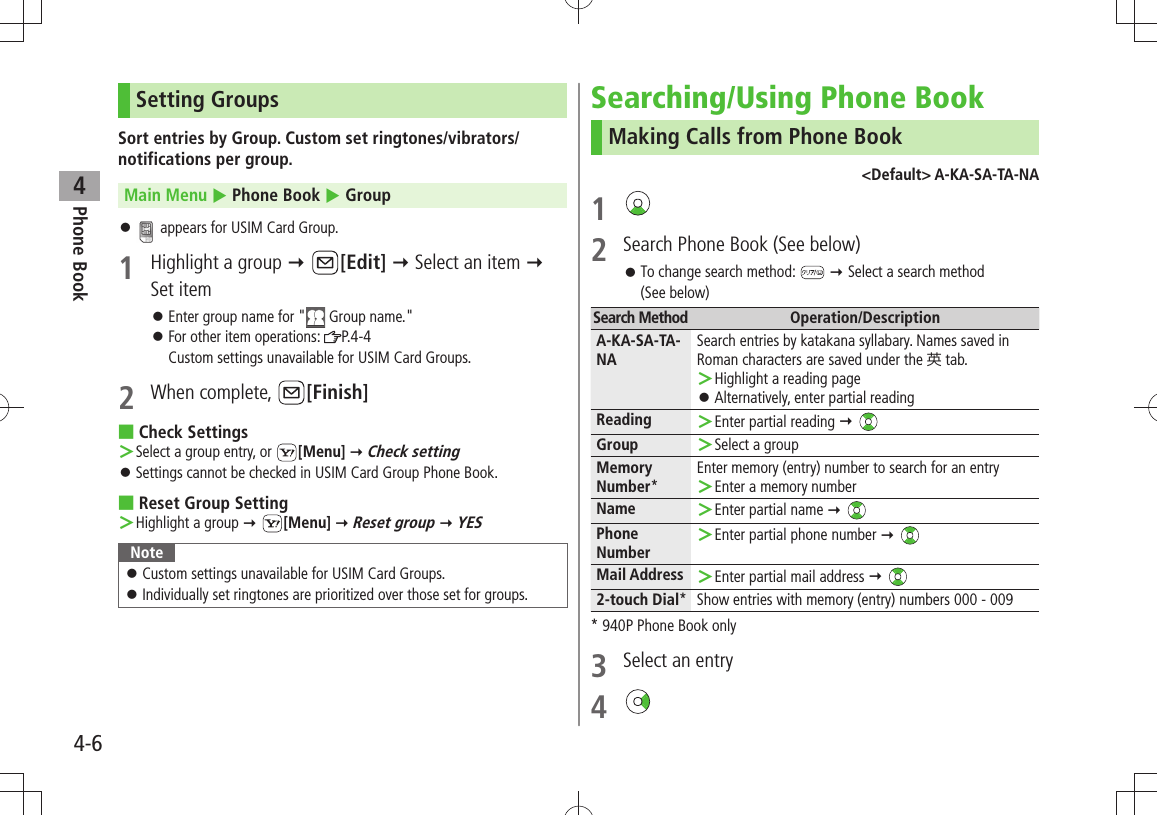 Phone Book44-6Setting GroupsSort entries by Group. Custom set ringtones/vibrators/notifications per group.Main Menu  Phone Book  Group 󱛠 appears for USIM Card Group.1  Highlight a group  [Edit]  Select an item  Set itemEnter group name for &quot; 󱛠 Group name.&quot;For other item operations:  󱛠P.4-4 Custom settings unavailable for USIM Card Groups.2 When complete,  [Finish]Check Settings ■Select a group entry, or  ＞[Menu]  Check settingSettings cannot be checked in USIM Card Group Phone Book. 󱛠Reset Group Setting ■Highlight a group  ＞ [Menu]  Reset group  YESNoteCustom settings unavailable for USIM Card Groups. 󱛠Individually set ringtones are prioritized over those set for groups. 󱛠Searching/Using Phone BookMaking Calls from Phone Book&lt;Default&gt; A-KA-SA-TA-NA1 2  Search Phone Book (See below)To change search method:  󱛠  Select a search method  (See below)Search Method Operation/DescriptionA-KA-SA-TA-NASearch entries by katakana syllabary. Names saved in Roman characters are saved under the 英 tab.Highlight a reading page ＞Alternatively, enter partial reading 󱛠Reading Enter partial reading  ＞ Group Select a group ＞Memory Number*Enter memory (entry) number to search for an entryEnter a memory number ＞Name Enter partial name  ＞ Phone NumberEnter partial phone number  ＞ Mail Address Enter partial mail address  ＞ 2-touch Dial* Show entries with memory (entry) numbers 000 - 009* 940P Phone Book only3  Select an entry4 