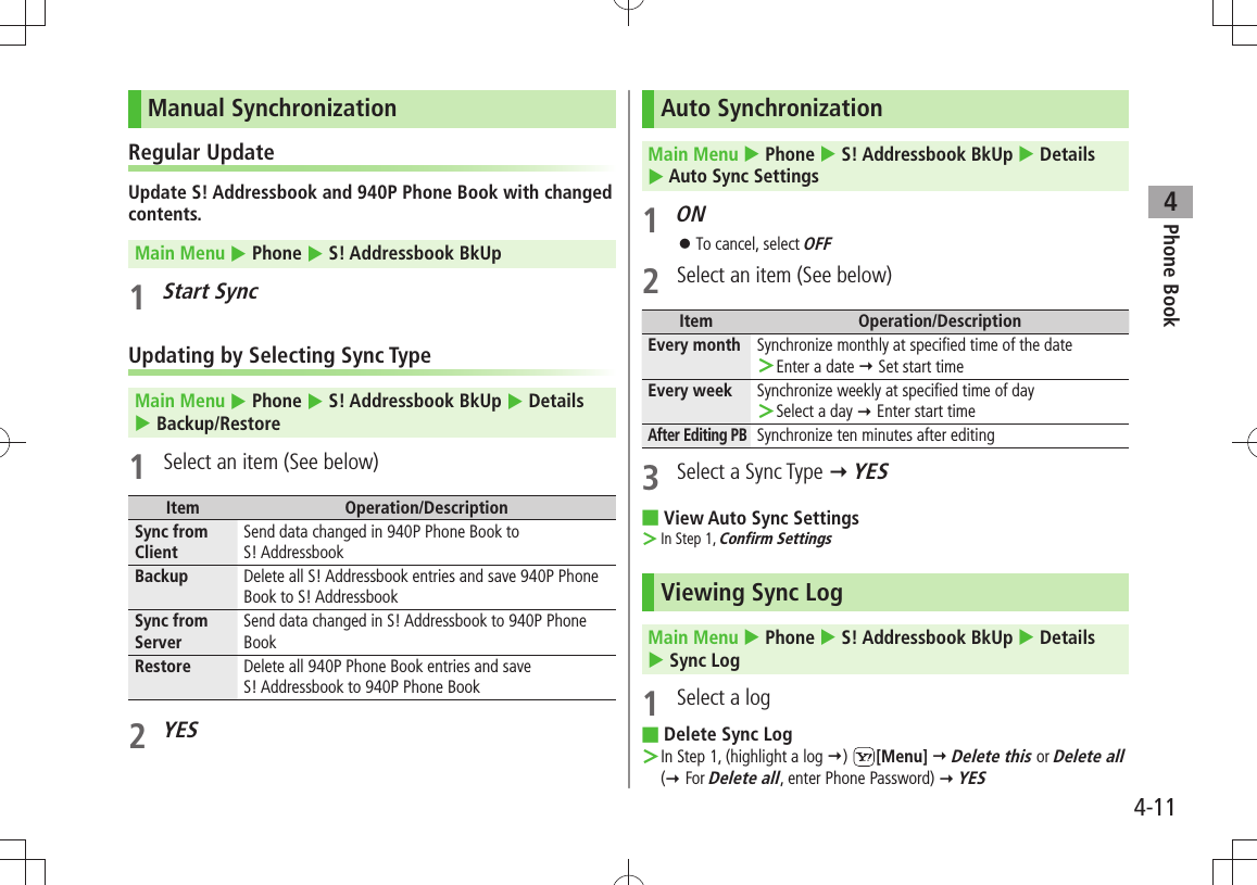 Phone Book44-11Manual SynchronizationRegular UpdateUpdate S! Addressbook and 940P Phone Book with changed contents.Main Menu  Phone  S! Addressbook BkUp 1 Start SyncUpdating by Selecting Sync TypeMain Menu  Phone  S! Addressbook BkUp  Details   Backup/Restore 1  Select an item (See below)Item Operation/DescriptionSync from ClientSend data changed in 940P Phone Book to  S! AddressbookBackup Delete all S! Addressbook entries and save 940P Phone Book to S! AddressbookSync from ServerSend data changed in S! Addressbook to 940P Phone BookRestore Delete all 940P Phone Book entries and save  S! Addressbook to 940P Phone Book2 YESAuto SynchronizationMain Menu  Phone  S! Addressbook BkUp  Details   Auto Sync Settings1 ONTo cancel, select  󱛠OFF2  Select an item (See below)Item Operation/DescriptionEvery month Synchronize monthly at specified time of the dateEnter a date  ＞ Set start timeEvery week Synchronize weekly at specified time of daySelect a day  ＞ Enter start timeAfter Editing PBSynchronize ten minutes after editing3  Select a Sync Type  YESView Auto Sync Settings ■In Step 1,  ＞Confirm SettingsViewing Sync LogMain Menu  Phone  S! Addressbook BkUp  Details  Sync Log1  Select a logDelete Sync Log ■In Step 1, (highlight a log  ＞)  [Menu]  Delete this or Delete all  ( For Delete all, enter Phone Password)  YES