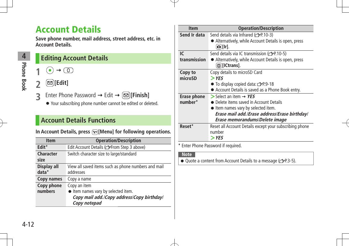 Phone Book44-12Account DetailsSave phone number, mail address, street address, etc. in Account Details.Editing Account Details1    2 [Edit]3  Enter Phone Password  Edit  [Finish]Your subscribing phone number cannot be edited or deleted. 󱛠Account Details FunctionsIn Account Details, press  [Menu] for following operations.Item Operation/DescriptionEdit* Edit Account Details ( From Step 3 above)Character sizeSwitch character size to large/standardDisplay all data*View all saved items such as phone numbers and mail addressesCopy names Copy a nameCopy phone numbersCopy an itemItem names vary by selected item.  󱛠Copy mail add./Copy address/Copy birthday/Copy notepadItem Operation/DescriptionSend Ir data Send details via Infrared ( P.10-3)Alternatively, while Account Details is open, press   󱛠[Ir].IC transmissionSend details via IC transmission ( P.10-5)Alternatively, while Account Details is open, press   󱛠[ICtrans].Copy to microSDCopy details to microSD CardYES ＞To display copied data:  󱛠P.9-18Account Details is saved as a Phone Book entry. 󱛠Erase phone number*Select an item  ＞ YESDelete items saved in Account Details 󱛠Item names vary by selected item.  󱛠Erase mail add./Erase address/Erase birthday/Erase memorandums/Delete imageReset* Reset all Account Details except your subscribing phone numberYES ＞* Enter Phone Password if required.NoteQuote a content from Account Details to a message ( 󱛠P.3-5). 