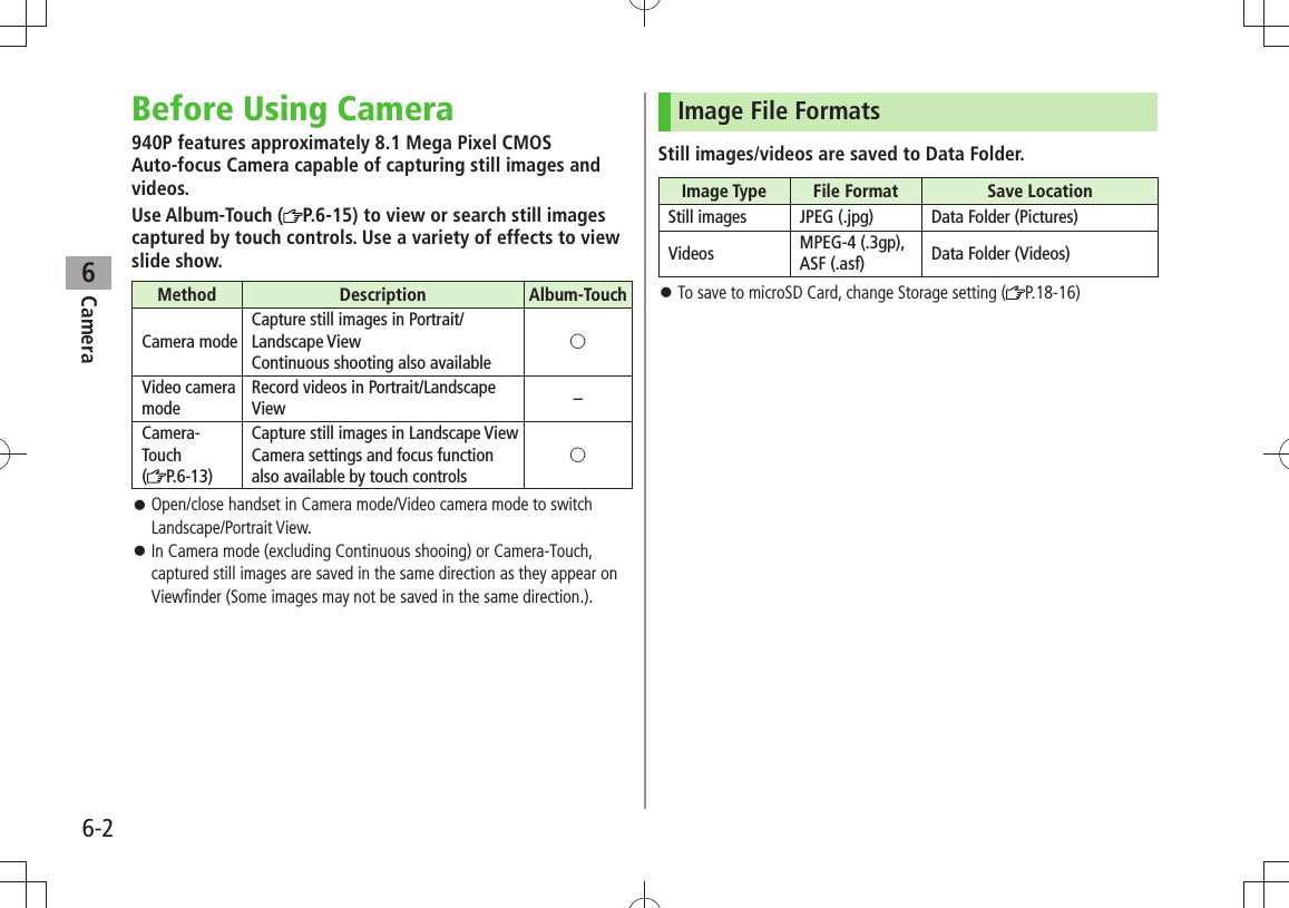 Camera6-26Before Using Camera940P features approximately 8.1 Mega Pixel CMOS  Auto-focus Camera capable of capturing still images and videos.Use Album-Touch ( P.6-15) to view or search still images captured by touch controls. Use a variety of effects to view slide show.Method Description Album-TouchCamera modeCapture still images in Portrait/Landscape ViewContinuous shooting also available○Video camera modeRecord videos in Portrait/Landscape View –Camera-Touch(P.6-13)Capture still images in Landscape ViewCamera settings and focus function also available by touch controls○Open/close handset in Camera mode/Video camera mode to switch  󱛠Landscape/Portrait View.In Camera mode (excluding Continuous shooing) or Camera-Touch,  󱛠captured still images are saved in the same direction as they appear on Viewfinder (Some images may not be saved in the same direction.).Image File FormatsStill images/videos are saved to Data Folder.Image Type File Format Save LocationStill images JPEG (.jpg) Data Folder (Pictures)Videos MPEG-4 (.3gp), ASF (.asf) Data Folder (Videos)To save to microSD Card, change Storage setting ( 󱛠P.18-16)