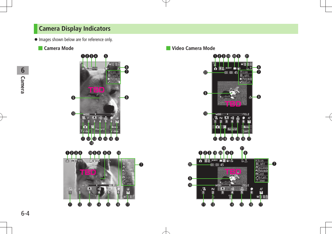 6-4Camera6Camera Display IndicatorsImages shown below are for reference only. 󱛠 ■Camera Mode  ■Video Camera Mode❶❺❻❾󱀓󱀔󱀕󱀖 󱀘❸❹󱀗󱀙󱀚󱀛❼❽❷󱀓󱀔󱀕󱀖 󱀘❾󱀗❻󱀙❼❽❺󱀚󱀛❸❹❷❶❽❾󱀕󱀗󱀘󱀙󱀚❷❸ ❺󱀛󱀜󱀝 󱀞󱀟󱀓❻󱀔❶❼󱀗󱀘󱀙󱀚󱀕❸❺❾❷❶❼󱀓󱀔❽󱀝󱀛󱀞󱀟󱀜❻TBDTBD TBDTBD