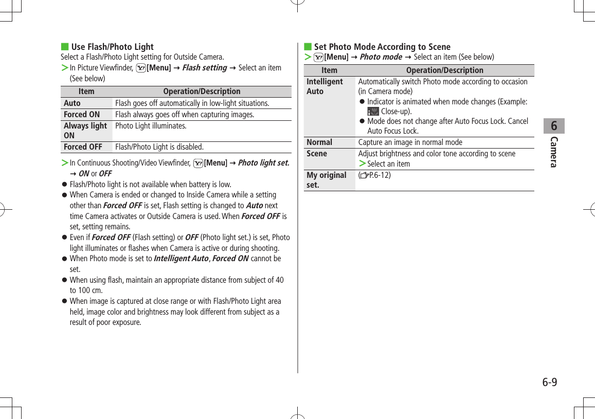 Camera6-96Use  ■Flash/Photo LightSelect a Flash/Photo Light setting for Outside Camera.In Picture Viewfinder,  ＞[Menu]  Flash setting  Select an item (See below)Item Operation/DescriptionAuto Flash goes off automatically in low-light situations.Forced ON Flash always goes off when capturing images.Always light ONPhoto Light illuminates.Forced OFF Flash/Photo Light is disabled.  ＞In Continuous Shooting/Video Viewfinder,  [Menu]  Photo light set.  ON or OFFFlash/Photo light is not available when battery is low. 󱛠When Camera is ended or changed to Inside Camera while a setting  󱛠other than Forced OFF is set, Flash setting is changed to Auto next time Camera activates or Outside Camera is used. When Forced OFF is set, setting remains.Even if  󱛠Forced OFF (Flash setting) or OFF (Photo light set.) is set, Photo light illuminates or flashes when Camera is active or during shooting.When Photo mode is set to  󱛠Intelligent Auto, Forced ON cannot be set.When using flash, maintain an appropriate distance from subject of 40  󱛠to 100 cm.When image is captured at close range or with Flash/Photo Light area  󱛠held, image color and brightness may look different from subject as a result of poor exposure.Set Photo Mode According to Scene ■ ＞[Menu]  Photo mode  Select an item (See below)Item Operation/DescriptionIntelligent AutoAutomatically switch Photo mode according to occasion (in Camera mode)Indicator is animated when mode changes (Example:  󱛠 Close-up).Mode does not change after Auto Focus Lock. Cancel  󱛠Auto Focus Lock.Normal Capture an image in normal modeScene Adjust brightness and color tone according to sceneSelect an item ＞My original set.(P.6-12)