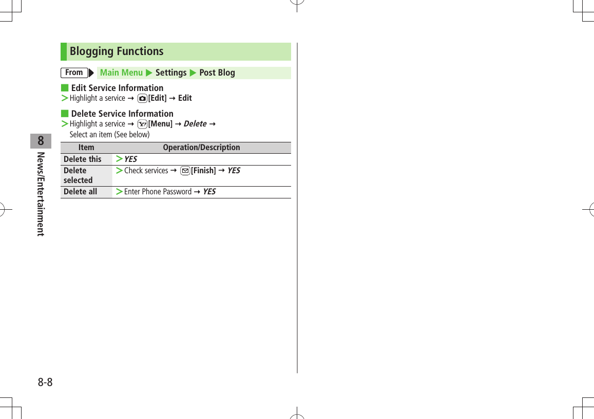 News/Entertainment8-88Blogging FunctionsFrom Main Menu  Settings  Post BlogEdit Service Information ■Highlight a service  ＞ [Edit]  EditDelete Service Information ■Highlight a service  ＞ [Menu]  Delete   Select an item (See below)Item Operation/DescriptionDelete thisYES ＞Delete selectedCheck services  ＞ [Finish]  YESDelete all Enter Phone Password  ＞ YES