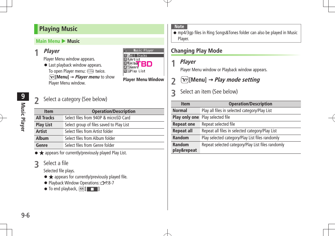 Music Player9-69Playing MusicMain Menu  Music1 PlayerPlayer Menu window appears.Last playback window appears.  󱛠To open Player menu:   twice. [Menu]  Player menu to show Player Menu window. 2  Select a category (See below)Item Operation/DescriptionAll Tracks Select files from 940P &amp; microSD CardPlay List Select group of files saved to Play ListArtist Select files from Artist folderAlbum Select files from Album folderGenre Select files from Genre folder★ 󱛠 appears for currently/previously played Play List.3  Select a fileSelected file plays.★ 󱛠 appears for currently/previously played file.Playback Window Operations:  󱛠P.8-7To end playback,  󱛠[ ]Player Menu WindowNotemp4/3gp files in Ring Songs&amp;Tones folder can also be played in Music  󱛠Player.Changing Play Mode1 PlayerPlayer Menu window or Playback window appears.2 [Menu]  Play mode setting3  Select an item (See below)Item Operation/DescriptionNormal Play all files in selected category/Play ListPlay only one Play selected fileRepeat one Repeat selected fileRepeat all Repeat all files in selected category/Play ListRandom Play selected category/Play List files randomlyRandom play&amp;repeatRepeat selected category/Play List files randomlyTBD