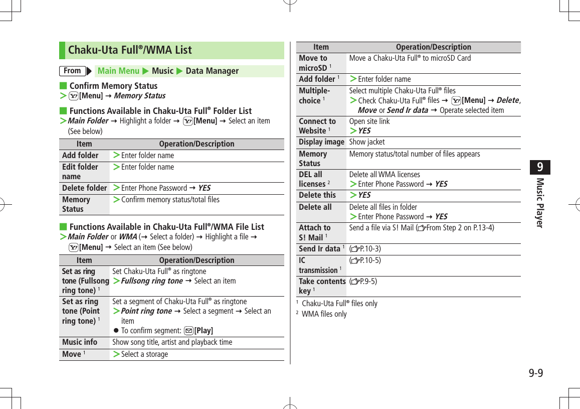 Music Player9-99Chaku-Uta Full®/WMA ListFrom Main Menu  Music  Data ManagerConfirm Memory Status ■ ＞[Menu]  Memory StatusFunctions Available in Chaku-Uta Full ■® Folder ListMain Folder ＞  Highlight a folder  [Menu]  Select an item  (See below)Item Operation/DescriptionAdd folder Enter folder name ＞Edit folder nameEnter folder name ＞Delete folder Enter Phone Password  ＞ YESMemory StatusConfirm memory status/total files ＞Functions Available in Chaku-Uta Full ■®/WMA File ListMain Folder  ＞or WMA ( Select a folder)  Highlight a file   [Menu]  Select an item (See below)Item Operation/DescriptionSet as ring tone (Fullsong ring tone) 1Set Chaku-Uta Full® as ringtoneFullsong ring tone ＞  Select an itemSet as ring tone (Point ring tone) 1Set a segment of Chaku-Uta Full® as ringtonePoint ring tone ＞  Select a segment  Select an itemTo confirm segment:  󱛠[Play]Music info Show song title, artist and playback timeMove 1Select a storage ＞Item Operation/DescriptionMove to microSD 1 Move a Chaku-Uta Full® to microSD CardAdd folder 1Enter folder name ＞Multiple-choice 1Select multiple Chaku-Uta Full® filesCheck Chaku-Uta Full ＞® files  [Menu]  Delete, Move or Send Ir data  Operate selected itemConnect to Website 1Open site linkYES ＞Display imageShow jacketMemory StatusMemory status/total number of files appearsDEL all licenses 2Delete all WMA licensesEnter Phone Password  ＞ YESDelete thisYES ＞Delete all Delete all files in folderEnter Phone Password  ＞ YESAttach to  S! Mail 1Send a file via S! Mail ( From Step 2 on P.13-4)Send Ir data 1( P.10-3)IC  transmission 1( P.10-5)Take contents key 1( P.9-5)1 Chaku-Uta Full® files only2  WMA files only