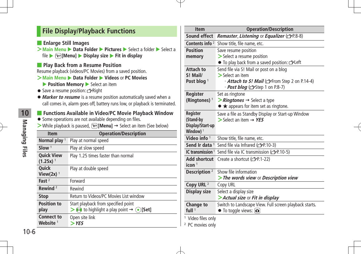 Managing Files10-610File Display/Playback FunctionsEnlarge Still Images ■Main Menu ＞  Data Folder  Pictures  Select a folder  Select a file  [Menu]  Display size  Fit in displayPlay Back from a Resume Position ■Resume playback (videos/PC Movies) from a saved position.Main Menu ＞  Data Folder  Videos or PC Movies   Position Memory  Select an itemSave a resume position:  󱛠RightMarker to resume 󱛠 is a resume position automatically saved when a call comes in, alarm goes off, battery runs low, or playback is terminated.Functions Available in Video/PC Movie Playback Window ■Some operations are not available depending on files. 󱛠While playback is paused,  ＞[Menu]  Select an item (See below)Item Operation/DescriptionNormal play 1Play at normal speedSlow 1Play at slow speedQuick View (1.25x) 1Play 1.25 times faster than normalQuick View(2x) 1Play at double speedFast 2ForwardRewind 2RewindStop Return to Videos/PC Movies List windowPosition to playStart playback from specified point ＞ to highlight a play point  [Set]Connect to Website 1Open site linkYES ＞Item Operation/DescriptionSound effectRemaster, Listening or Equalizer ( P.8-8)Contents info 2Show title, file name, etc.Position memorySave resume positionSelect a resume position ＞To play back from a saved position:  󱛠LeftAttach to  S! Mail/Post blog 1Send file via S! Mail or post on a blogSelect an item ＞Attach to S! Mail・   ( From Step 2 on P.14-4)Post blog・   ( Step 1 on P.8-7)Register (Ringtones) 1Set as ringtoneRingtones ＞  Select a type★ 󱛠 appears for item set as ringtone.Register (Stand-by Display/Start-up Window) 1Save a file as Standby Display or Start-up WindowSelect an item  ＞ YESVideo info 1Show title, file name, etc.Send Ir data 1Send file via Infrared ( P.10-3)IC transmission 1Send file via IC transmission ( P.10-5)Add shortcut icon 1Create a shortcut ( P.1-22)Description 2Show file informationThe words view ＞ or Description viewCopy URL 2Copy URLDisplay size Select a display sizeActual size ＞ or Fit in displayChange to full 1Switch to Landscape View. Full screen playback starts.To toggle views:  󱛠1  Video files only2  PC movies only
