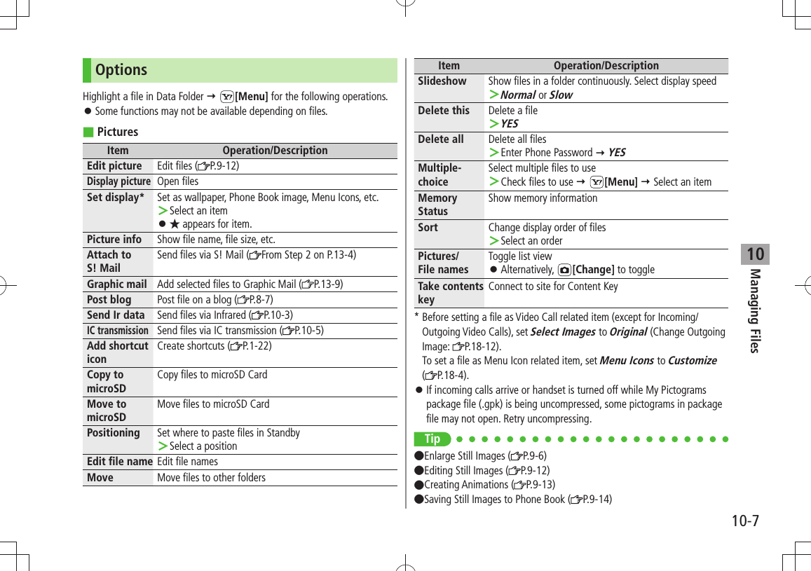 Managing Files10-710OptionsHighlight a file in Data Folder  [Menu] for the following operations.Some functions may not be available depending on files. 󱛠Pictures ■Item Operation/DescriptionEdit picture Edit files ( P.9-12)Display pictureOpen filesSet display* Set as wallpaper, Phone Book image, Menu Icons, etc.Select an item ＞★ 󱛠 appears for item.Picture info Show file name, file size, etc.Attach to  S! MailSend files via S! Mail ( From Step 2 on P.13-4)Graphic mail Add selected files to Graphic Mail ( P.13-9) Post blog Post file on a blog ( P.8-7) Send Ir data Send files via Infrared ( P.10-3)IC transmissionSend files via IC transmission ( P.10-5)Add shortcut iconCreate shortcuts ( P.1-22)Copy to microSDCopy files to microSD CardMove to microSDMove files to microSD CardPositioning Set where to paste files in StandbySelect a position ＞Edit file name Edit file namesMove Move files to other foldersItem Operation/DescriptionSlideshow Show files in a folder continuously. Select display speedNormal ＞ or SlowDelete this Delete a fileYES ＞Delete all Delete all filesEnter Phone Password  ＞ YESMultiple-choiceSelect multiple files to useCheck files to use  ＞ [Menu]  Select an itemMemory StatusShow memory informationSort Change display order of filesSelect an order ＞Pictures/ File namesToggle list viewAlternatively,  󱛠[Change] to toggleTake contents keyConnect to site for Content Key*  Before setting a file as Video Call related item (except for Incoming/Outgoing Video Calls), set Select Images to Original (Change Outgoing Image:  P.18-12). To set a file as Menu Icon related item, set Menu Icons to Customize  (P.18-4).If incoming calls arrive or handset is turned off while My Pictograms  󱛠package file (.gpk) is being uncompressed, some pictograms in package file may not open. Retry uncompressing.Tip ●Enlarge Still Images ( P.9-6)●Editing Still Images ( P.9-12)●Creating Animations ( P.9-13)●Saving Still Images to Phone Book ( P.9-14)