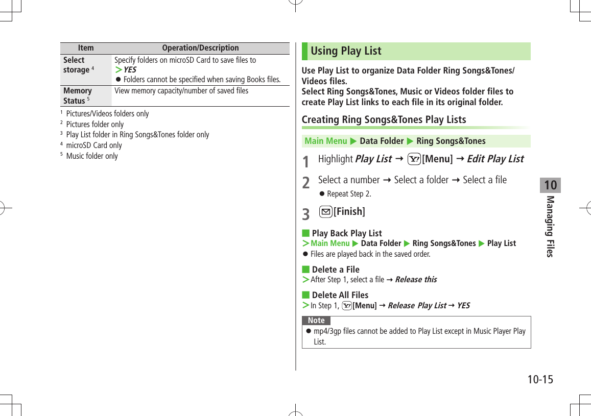 Managing Files10-1510Item Operation/DescriptionSelect storage 4Specify folders on microSD Card to save files toYES ＞Folders cannot be specified when saving Books files. 󱛠Memory Status 5View memory capacity/number of saved files1  Pictures/Videos folders only2  Pictures folder only3  Play List folder in Ring Songs&amp;Tones folder only4  microSD Card only5  Music folder onlyUsing Play ListUse Play List to organize Data Folder Ring Songs&amp;Tones/Videos files.Select Ring Songs&amp;Tones, Music or Videos folder files to create Play List links to each file in its original folder.Creating Ring Songs&amp;Tones Play ListsMain Menu  Data Folder  Ring Songs&amp;Tones1 Highlight Play List  [Menu]  Edit Play List2  Select a number  Select a folder  Select a fileRepeat Step 2. 󱛠3 [Finish]Play Back Play List ■Main Menu ＞  Data Folder  Ring Songs&amp;Tones  Play ListFiles are played back in the saved order. 󱛠Delete a File ■After Step 1, select a file ＞  Release thisDelete All Files ■In Step 1,  ＞[Menu]  Release Play List  YESNotemp4/3gp files cannot be added to Play List except in Music Player Play  󱛠List.