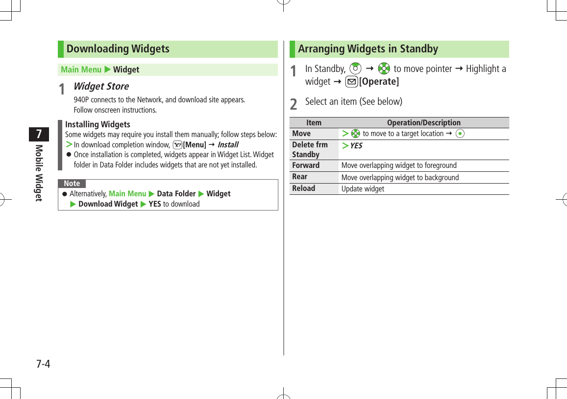 Mobile Widget7-47Downloading WidgetsMain Menu  Widget1 Widget Store940P connects to the Network, and download site appears.Follow onscreen instructions.Installing WidgetsSome widgets may require you install them manually; follow steps below:In download completion window,  ＞[Menu]  InstallOnce installation is completed, widgets appear in Widget List. Widget  󱛠folder in Data Folder includes widgets that are not yet installed.NoteAlternatively,  󱛠Main Menu  Data Folder  Widget   Download Widget  YES to downloadArranging Widgets in Standby1 In Standby,      to move pointer  Highlight a widget  [Operate]2  Select an item (See below)Item Operation/DescriptionMove  ＞ to move to a target location  Delete frm StandbyYES ＞Forward Move overlapping widget to foregroundRear Move overlapping widget to backgroundReload Update widget