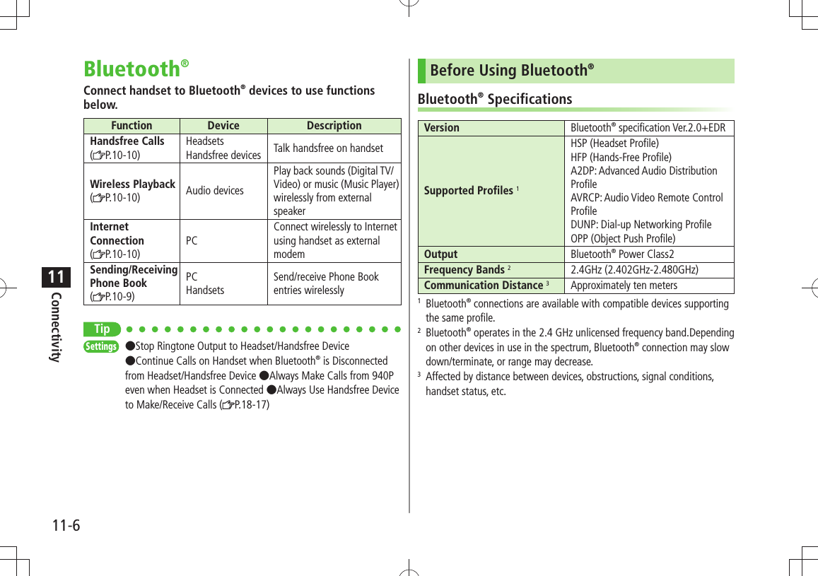 Connectivity11-611Bluetooth®Connect handset to Bluetooth® devices to use functions below.Function Device DescriptionHandsfree Calls(P.10-10)Headsets Handsfree devices Talk handsfree on handsetWireless Playback (P.10-10) Audio devicesPlay back sounds (Digital TV/Video) or music (Music Player) wirelessly from external speakerInternet Connection(P.10-10)PCConnect wirelessly to Internet using handset as external modemSending/Receiving Phone Book(P.10-9)PC HandsetsSend/receive Phone Book entries wirelesslyTipSettings  ●Stop Ringtone Output to Headset/Handsfree Device  ●Continue Calls on Handset when Bluetooth® is Disconnected from Headset/Handsfree Device ●Always Make Calls from 940P even when Headset is Connected ●Always Use Handsfree Device to Make/Receive Calls ( P.18-17)Before Using Bluetooth®Bluetooth® SpecificationsVersion Bluetooth® specification Ver.2.0+EDRSupported Profiles 1HSP (Headset Profile)HFP (Hands-Free Profile)A2DP: Advanced Audio Distribution ProfileAVRCP: Audio Video Remote Control ProfileDUNP: Dial-up Networking ProfileOPP (Object Push Profile)Output Bluetooth® Power Class2Frequency Bands 22.4GHz (2.402GHz-2.480GHz)Communication Distance 3Approximately ten meters1  Bluetooth® connections are available with compatible devices supporting the same profile.2  Bluetooth® operates in the 2.4 GHz unlicensed frequency band.Depending on other devices in use in the spectrum, Bluetooth® connection may slow down/terminate, or range may decrease.3   Affected by distance between devices, obstructions, signal conditions, handset status, etc.