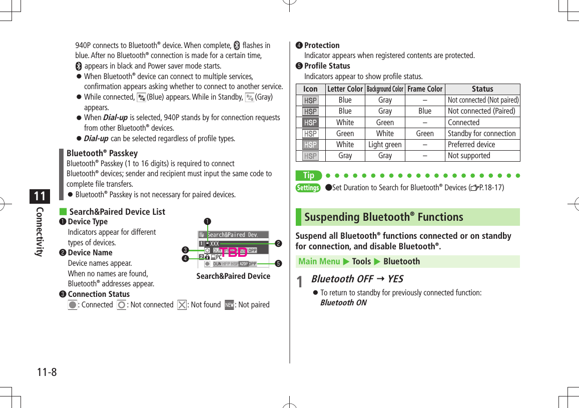 Connectivity11-811940P connects to Bluetooth® device. When complete,   flashes in blue. After no Bluetooth® connection is made for a certain time,   appears in black and Power saver mode starts.When Bluetooth 󱛠® device can connect to multiple services, confirmation appears asking whether to connect to another service.While connected,  󱛠(Blue) appears. While in Standby,  (Gray) appears.When  󱛠Dial-up is selected, 940P stands by for connection requests from other Bluetooth® devices.Dial-up 󱛠 can be selected regardless of profile types.Bluetooth® PasskeyBluetooth® Passkey (1 to 16 digits) is required to connect  Bluetooth® devices; sender and recipient must input the same code to complete file transfers.Bluetooth 󱛠® Passkey is not necessary for paired devices.Search&amp;Paired Device List ■❶  Device Type Indicators appear for different  types of devices.❷  Device Name Device names appear. When no names are found,  Bluetooth® addresses appear.❸  Connection Status : Connected   : Not connected   : Not found   : Not pairedSearch&amp;Paired Device❷❺❸❹❶❹  Protection Indicator appears when registered contents are protected.❺  Profile Status Indicators appear to show profile status.IconLetter ColorBackground ColorFrame ColorStatusBlue Gray –Not connected (Not paired)Blue Gray Blue Not connected (Paired)White Green – ConnectedGreen White Green Standby for connectionWhite Light green – Preferred deviceGray Gray – Not supportedTipSettings  ●Set Duration to Search for Bluetooth® Devices ( P.18-17)Suspending Bluetooth® FunctionsSuspend all Bluetooth® functions connected or on standby for connection, and disable Bluetooth®.Main Menu  Tools  Bluetooth1 Bluetooth OFF  YESTo return to standby for previously connected function:   󱛠Bluetooth ONTBD