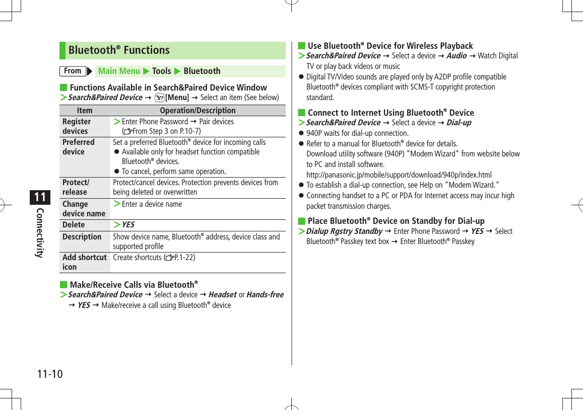 Connectivity11-1011Bluetooth® FunctionsFrom Main Menu  Tools  BluetoothFunctions Available in Search&amp;Paired Device Window ■Search&amp;Paired Device ＞  [Menu]  Select an item (See below)Item Operation/DescriptionRegister devicesEnter Phone Password  ＞ Pair devices  (From Step 3 on P.10-7)Preferred deviceSet a preferred Bluetooth® device for incoming callsAvailable only for headset function compatible  󱛠Bluetooth® devices.To cancel, perform same operation. 󱛠Protect/releaseProtect/cancel devices. Protection prevents devices from being deleted or overwrittenChange device nameEnter a device name ＞DeleteYES ＞Description Show device name, Bluetooth® address, device class and supported profileAdd shortcut iconCreate shortcuts ( P.1-22)Make/Receive Calls via Bluetooth ■®Search&amp;Paired Device ＞  Select a device  Headset or Hands-free  YES  Make/receive a call using Bluetooth® deviceUse Bluetooth ■® Device for Wireless PlaybackSearch&amp;Paired Device ＞  Select a device  Audio  Watch Digital TV or play back videos or musicDigital TV/Video sounds are played only by A2DP profile compatible  󱛠Bluetooth® devices compliant with SCMS-T copyright protection standard.Connect to Internet Using Bluetooth ■® DeviceSearch&amp;Paired Device ＞  Select a device  Dial-up940P waits for dial-up connection. 󱛠Refer to a manual for Bluetooth 󱛠® device for details. Download utility software (940P) &quot;Modem Wizard&quot; from website below to PC and install software. http://panasonic.jp/mobile/support/download/940p/index.htmlTo establish a dial-up connection, see Help on &quot;Modem Wizard.&quot; 󱛠Connecting handset to a PC or PDA for Internet access may incur high  󱛠packet transmission charges.Place Bluetooth ■® Device on Standby for Dial-upDialup Rgstry Standby ＞  Enter Phone Password  YES  Select Bluetooth® Passkey text box  Enter Bluetooth® Passkey